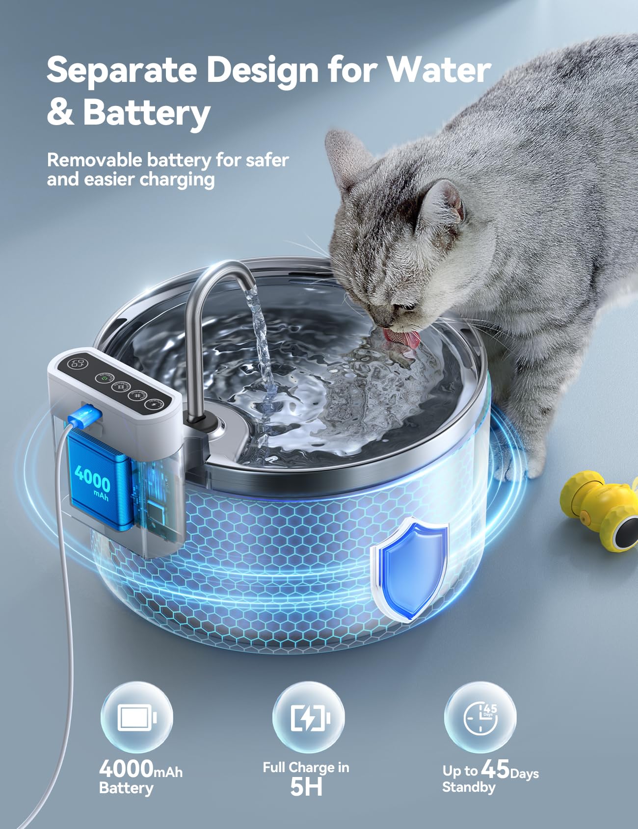 Wireless Cat Water Fountain Stainless Steel [Water & Battery Separation] Feelneedy Smart Pet Water Fountain, 4000Mah Battery Ope