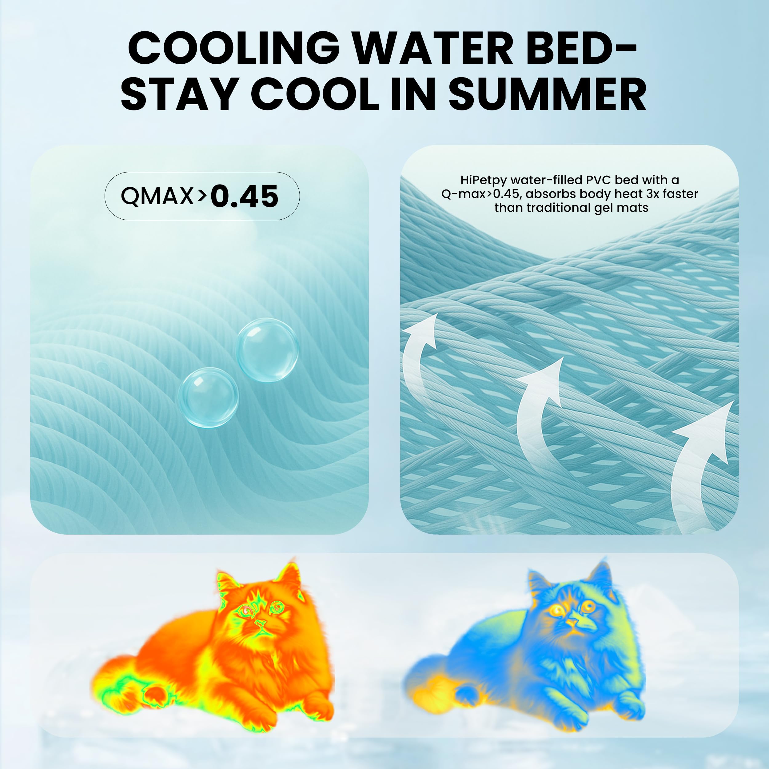 Hipetpy Cooling Cat Bed Hammock With Water Mat, Waterproof Elevated Cat Beds Chair With Pvc Fabric, Curved Design, Pet Furniture