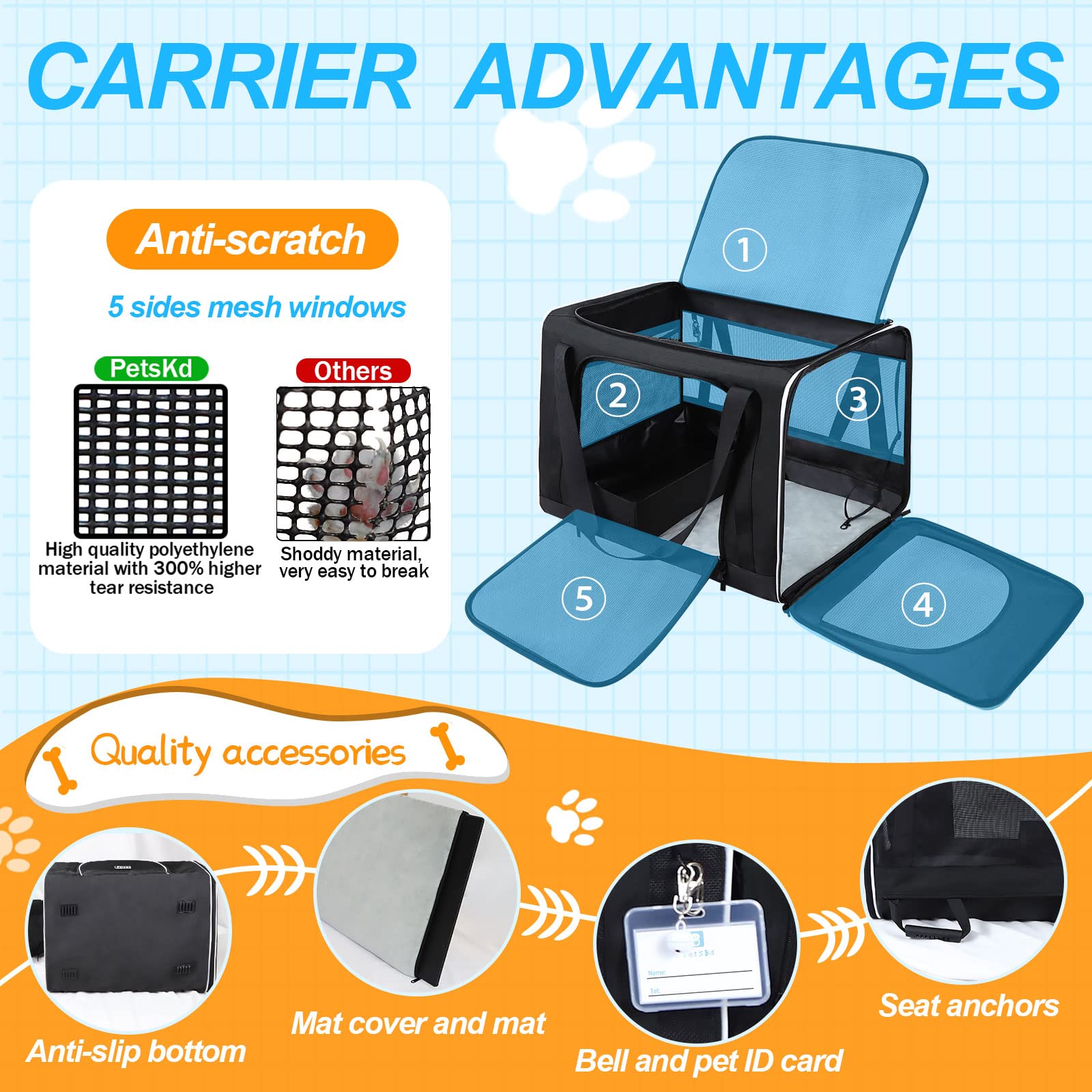 Petskd Extra Large Cat Carrier With Litter Box 24'X17'X17' For Medium Large Cat Or 2 Small Cats, Collapsible Soft Sided Pet Carrier For Car Travel With Lockable Safety Zippers(Black)