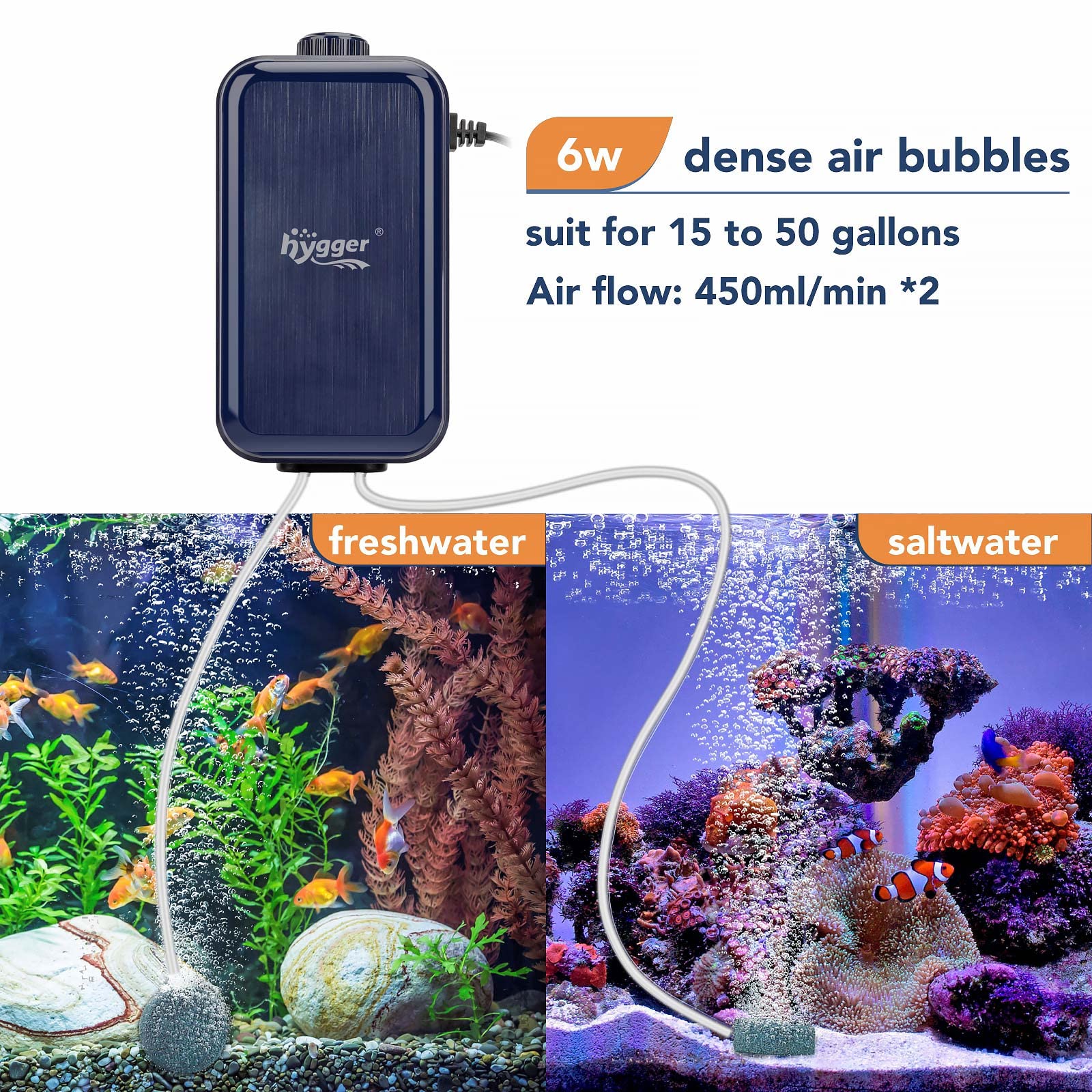 Hygger Aquarium Air Pump, Adjustable Oxygen Pump, Silent Powerful Aerator Pump 2W/3W/4.5W/6W/ 2 Air Outlets Ultra For Up To 100