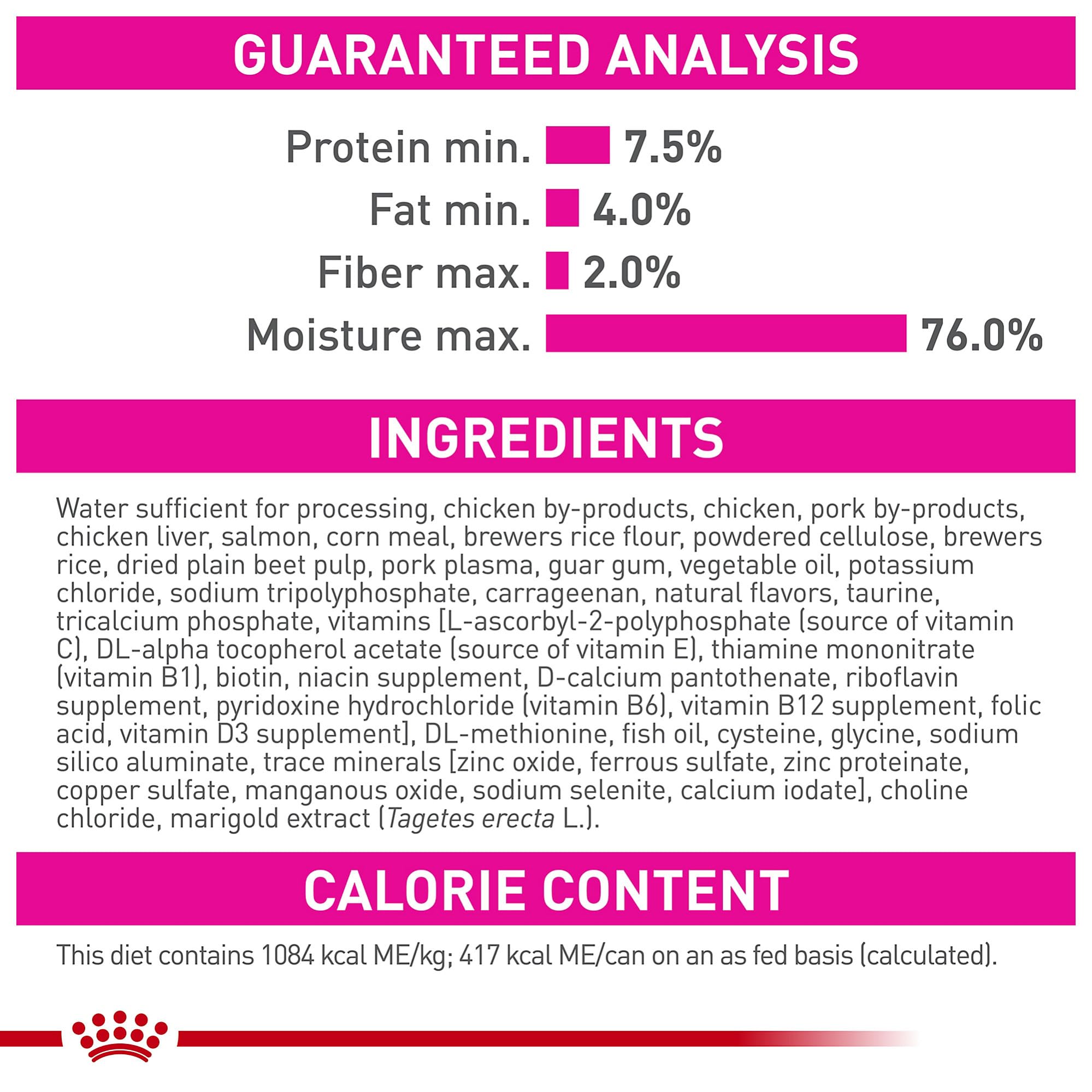 Royal Canin Canine Health Nutrition Puppy Loaf in Sauce Dog Food, 5.2 oz (Pack of 12)
