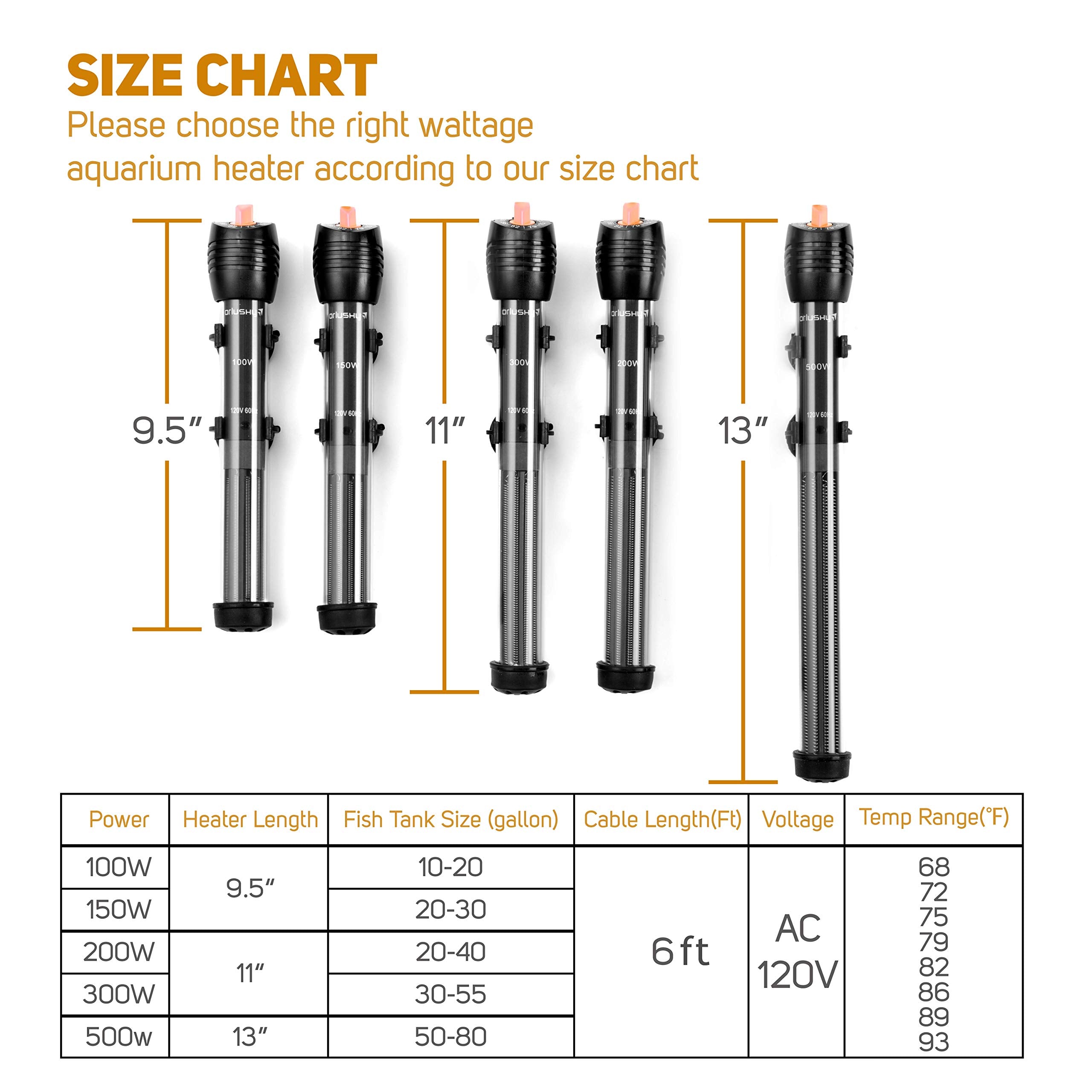Orlushy Submersible Aquarium Heater,200W Adjustable Fish Tahk Heater With 2 Suction Cups Free Thermometer Suitable For Marine Saltwater And Freshwater