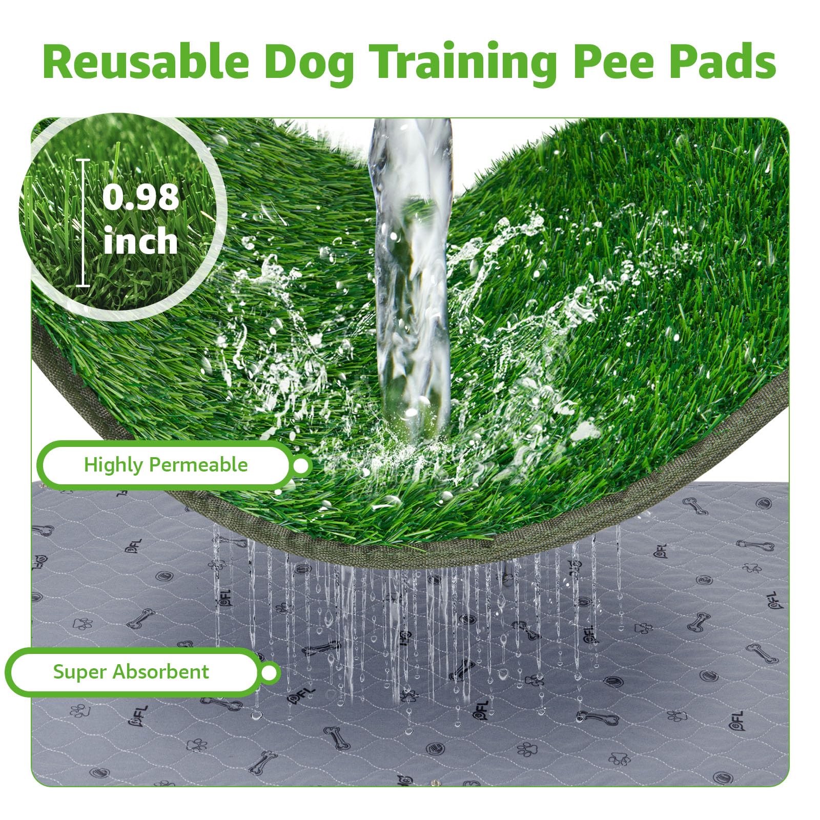 Dog Grass Mat With Pee Pad, Artificial Indoor Turf Grass Potty Training Pads For Dogs Tray Doggies Washable Reusable Puppy Pads