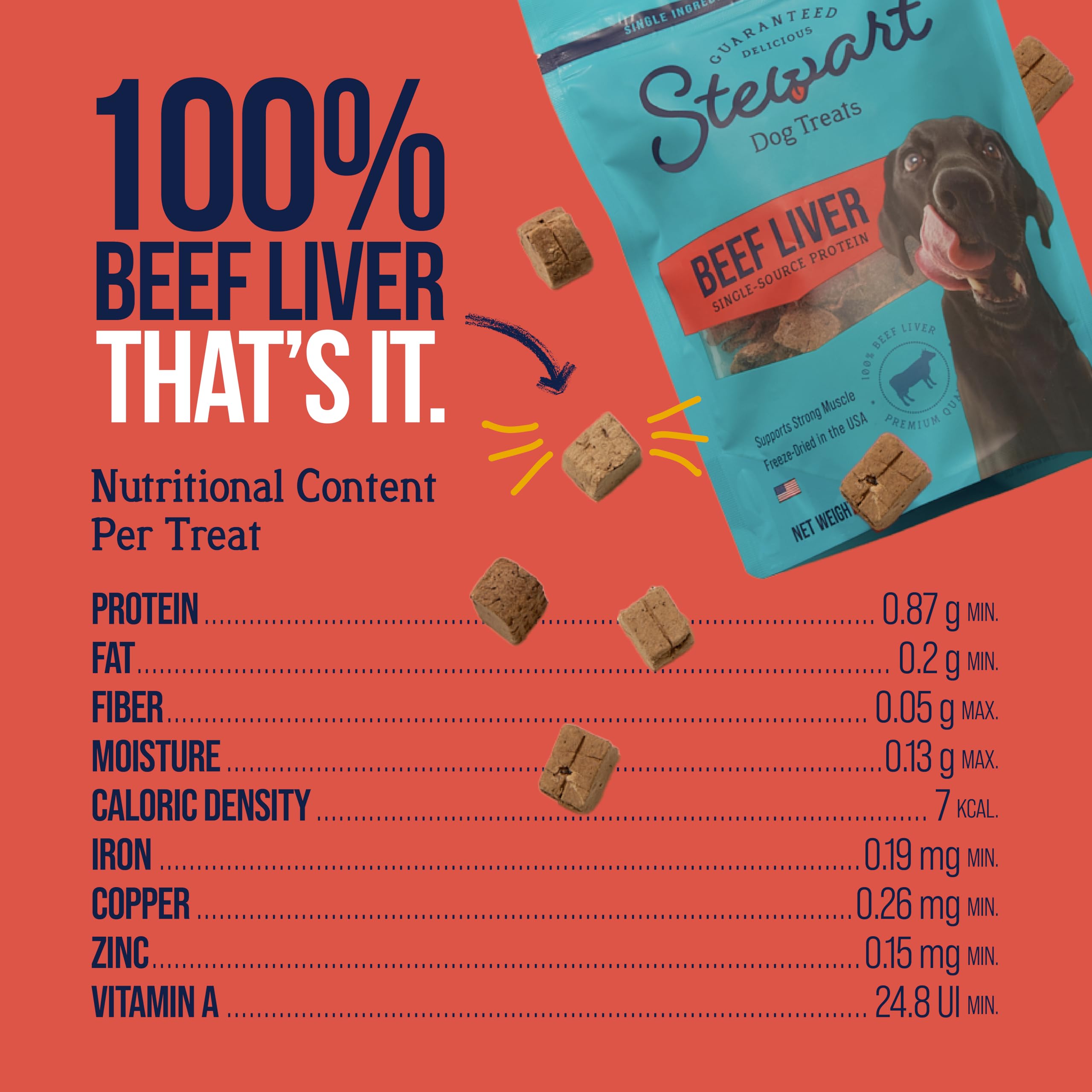 Stewart Single Ingredient Freeze Dried Raw Dog Treats, Beef Liver, 3.5 Ounce Resealable Pouch, Training Treats or Meal Topper Do