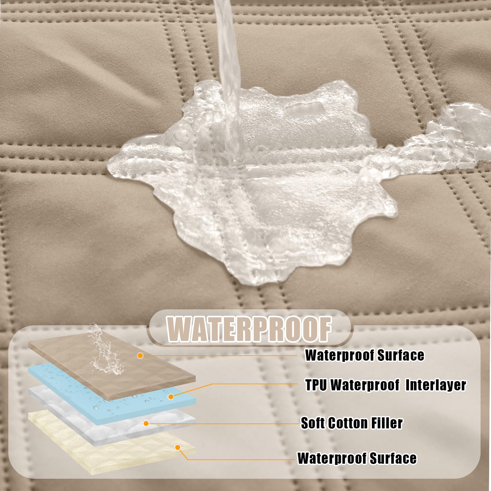 Smiry Waterproof Dog Bed Cover Blanket 68X82, Soft Reversible Pet Blanket, Washable Leakproof Cats Dogs Couch Cover For Sofa, Co