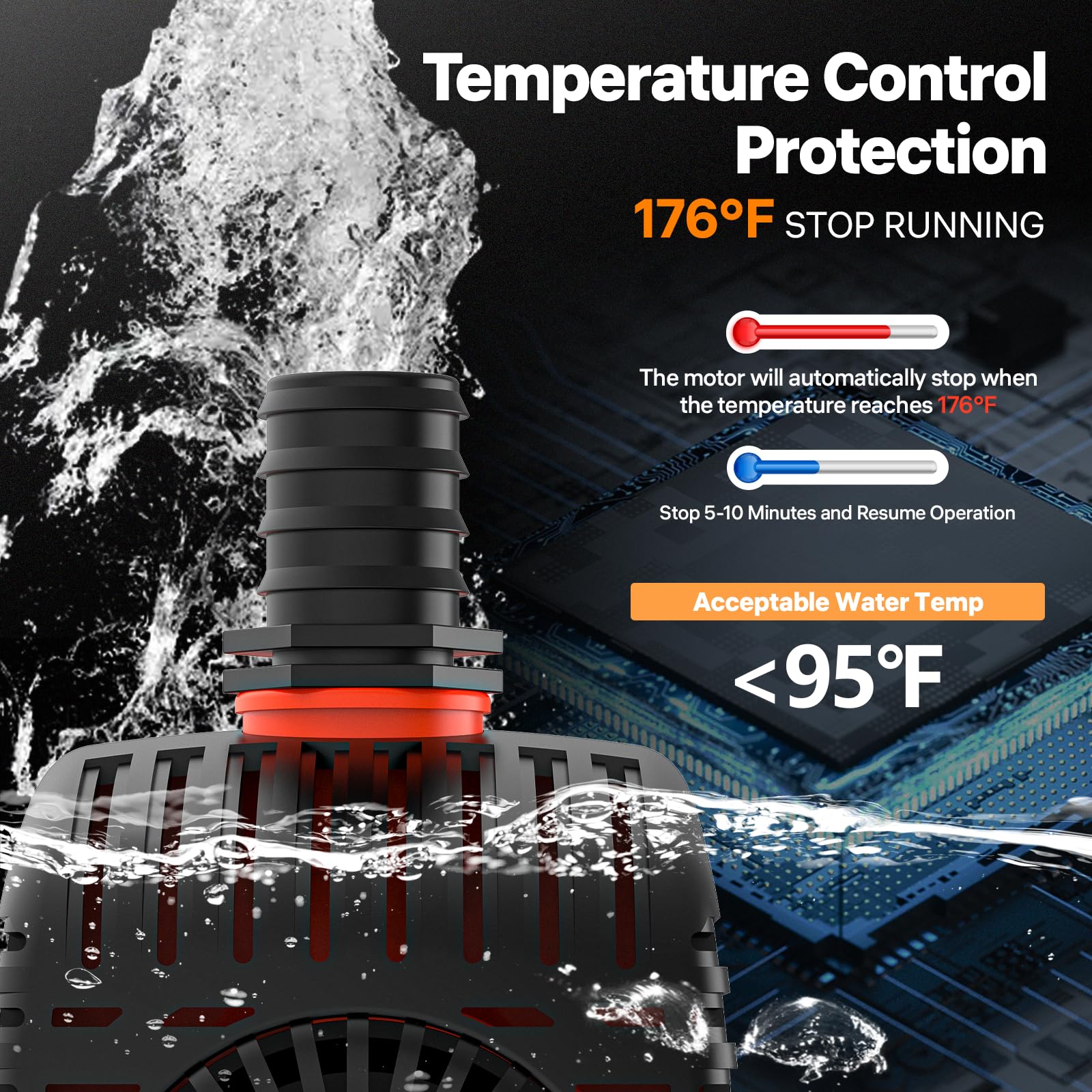 Doko Submersible Water Pump,880GPH Aquarium Water Pump with Extended Mesh Cover and Sponge,Ultra Quiet Pond Pump with 6Ft Power