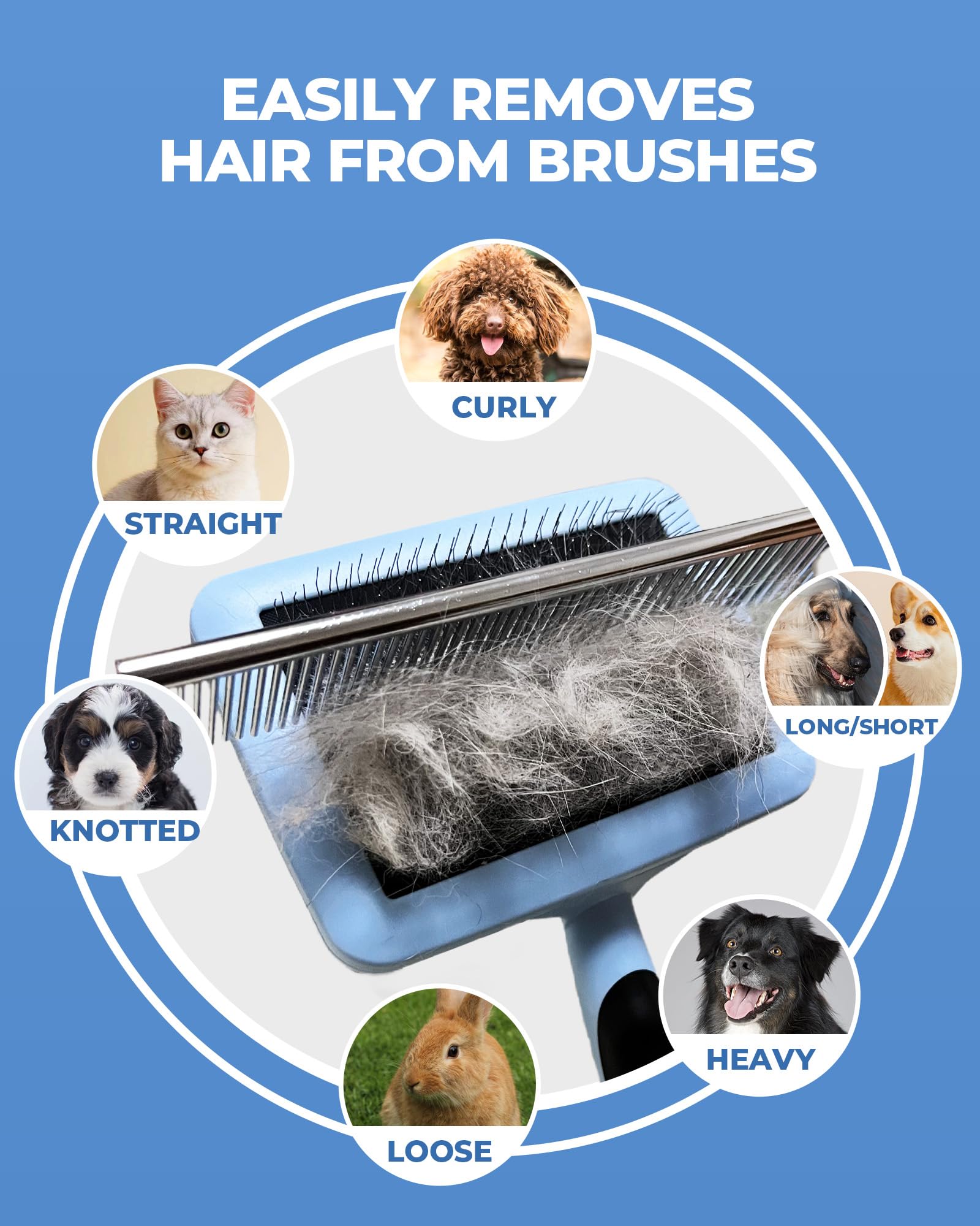 Kueiox Dog Brush For Shedding Grooming,6 Pack Long-Pin Brush Set For Long Haired Dog Cat Goldendoodles Poodles Doodles Blue