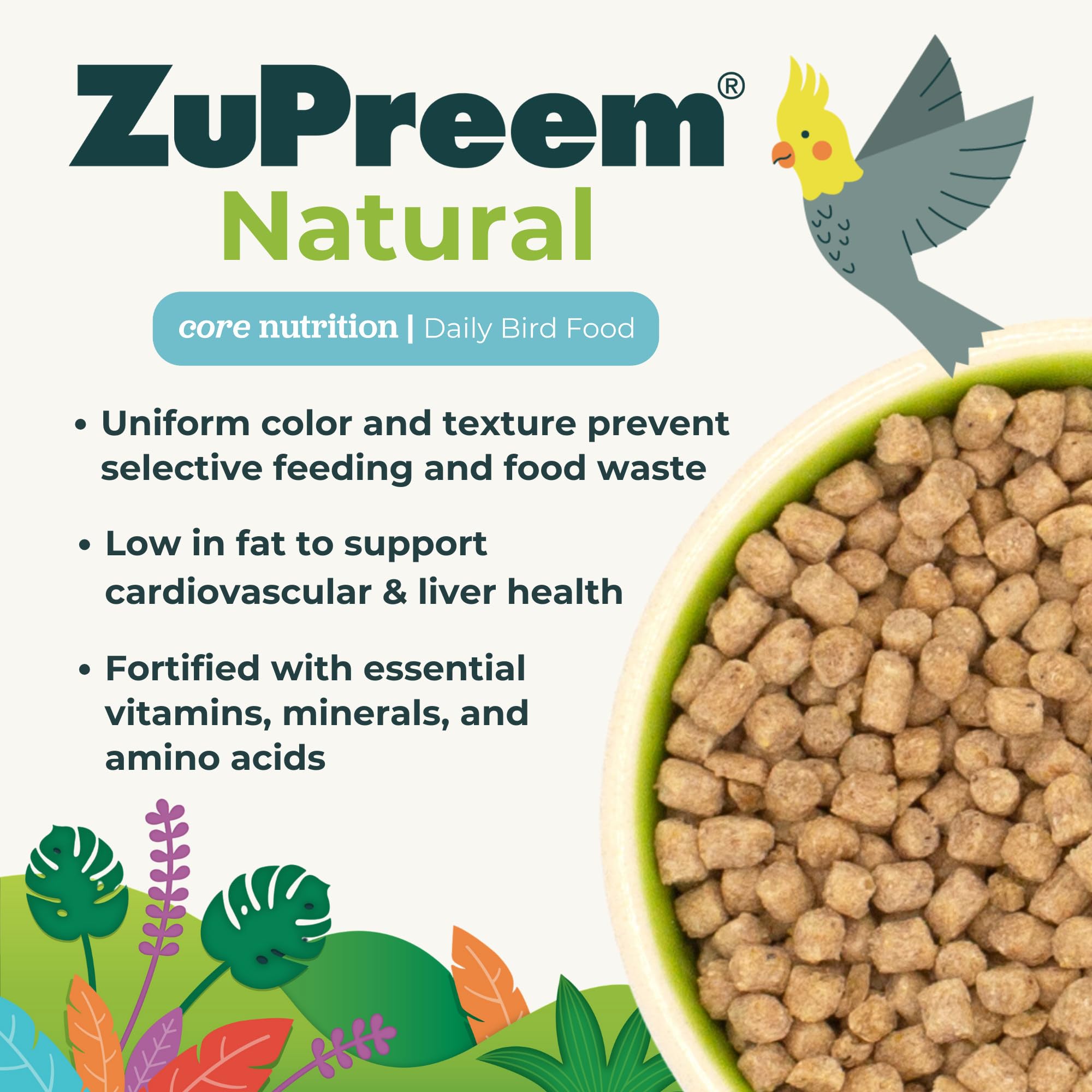 ZuPreem Natural Bird Food, Bird Feed Pellets for Parrot, Conure, Caique, African Grey, Eclectus, Small Cockatoo, Core Nutrition,