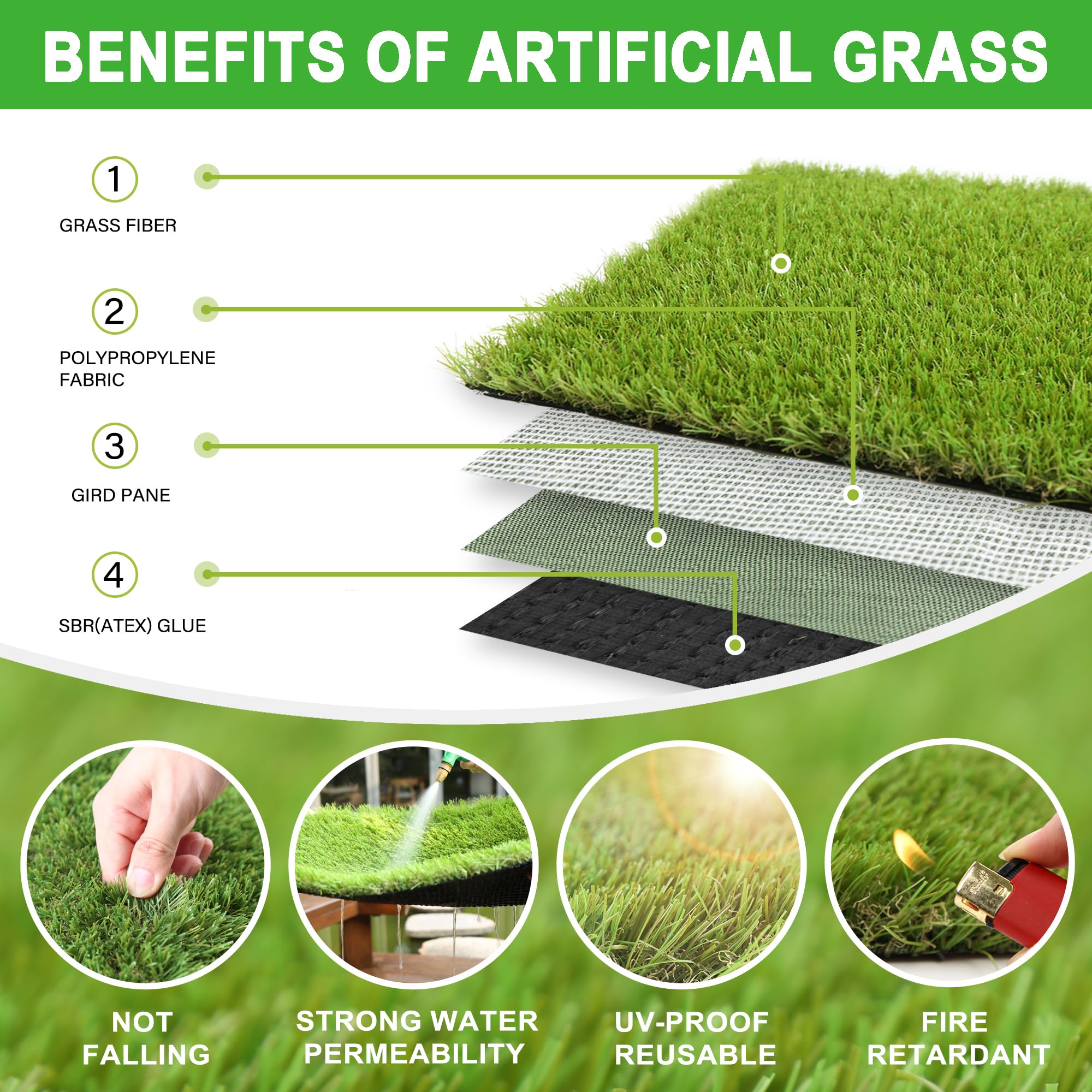 LGR SHINE Artificial Grass Turf for Dogs, 5 ft x 8 ft, 1.38 inch Thick, Green-01 Faux Grass Pad for Indoor/Outdoor Potty Training