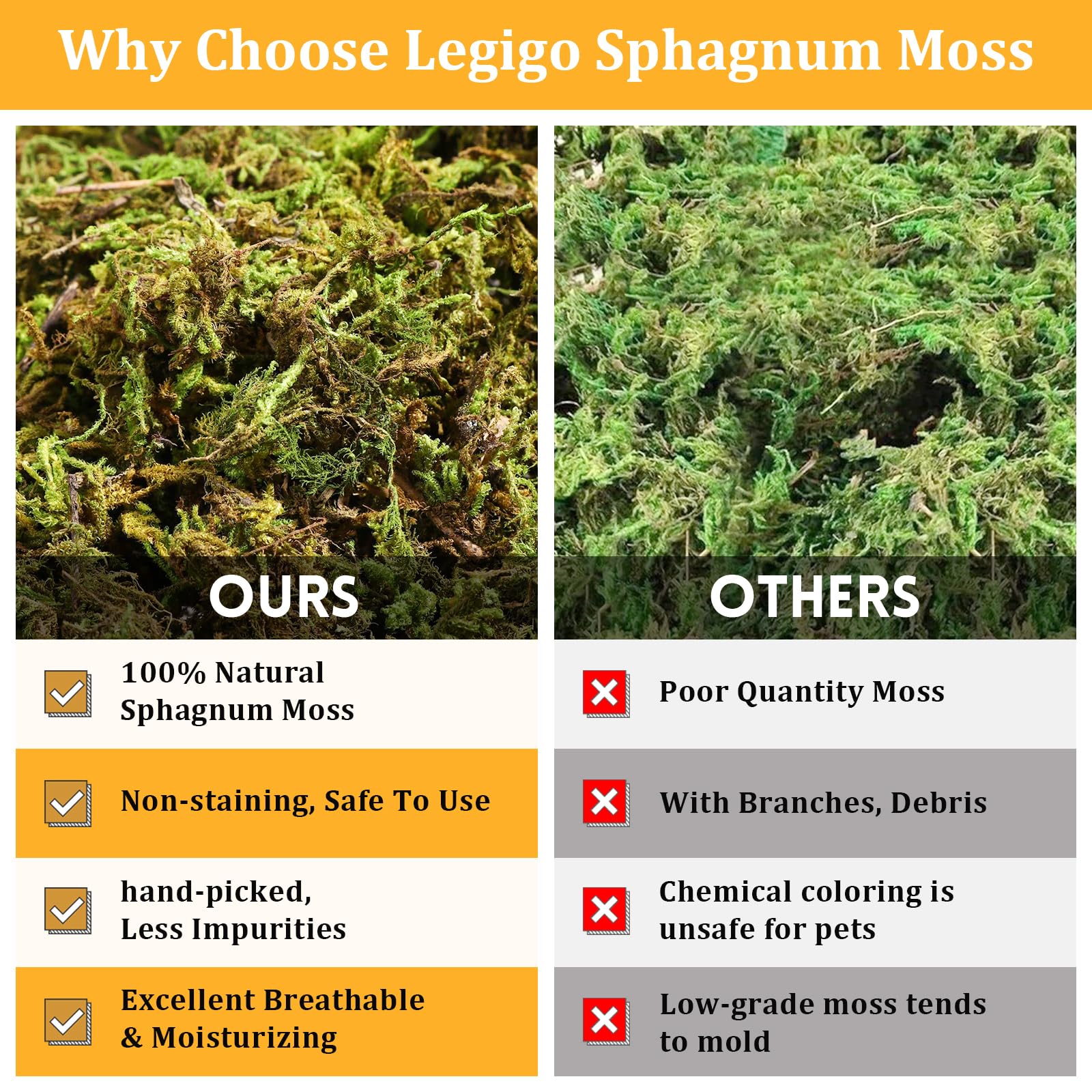 Legigo 1.3Lb Sphagnum Moss For Reptile- 24 Qt Natural Reptile Moss Terrarium Moss Substrate, Snake Tank Moss Peat Moss Reptile B