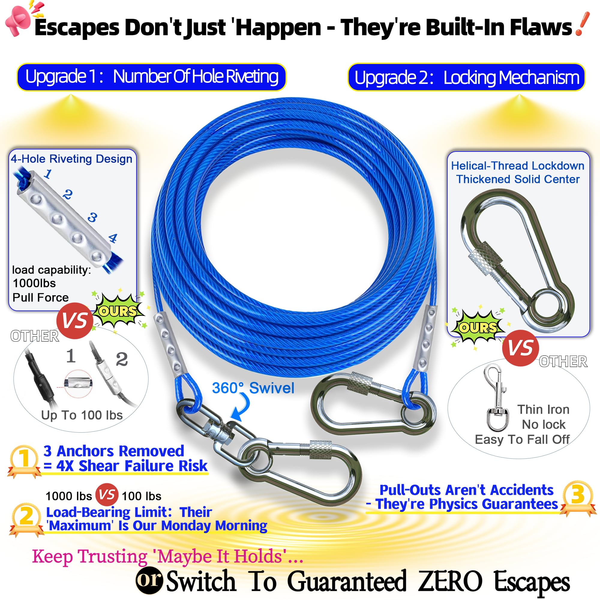 TOPKNOT Dog Tie Out Cable and Stake, 15FT Heavy Duty, 200lbs Capacity, Violet, 360° Swivel, Ideal for Outdoor Use