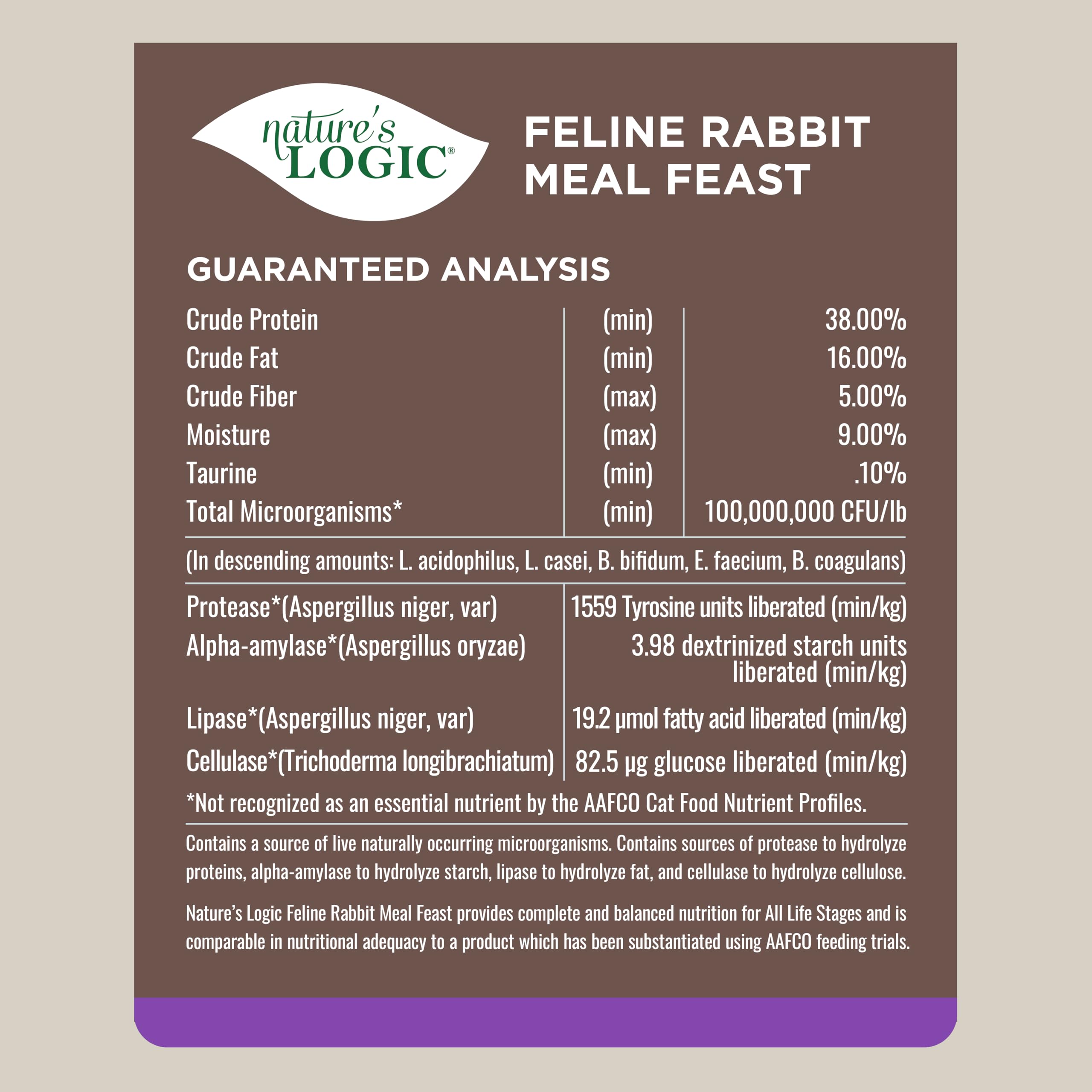 Natures Logic Rabbit Dry Cat Food (1 Pack), 15.4 lb