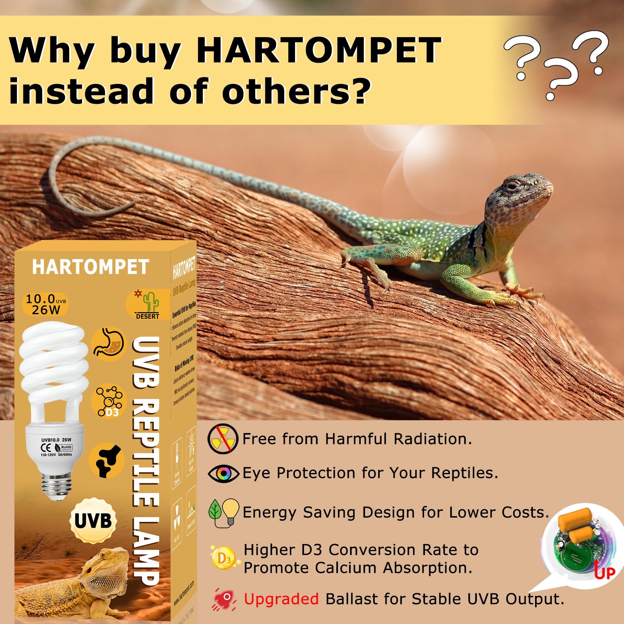 Hartompet Uvb 105.0 Reptile Light 13W, Compact Fluorescent Lamp,Coil Uvb Desert Bulb-Lighting For Bearded Dragons, Lizards, Tort