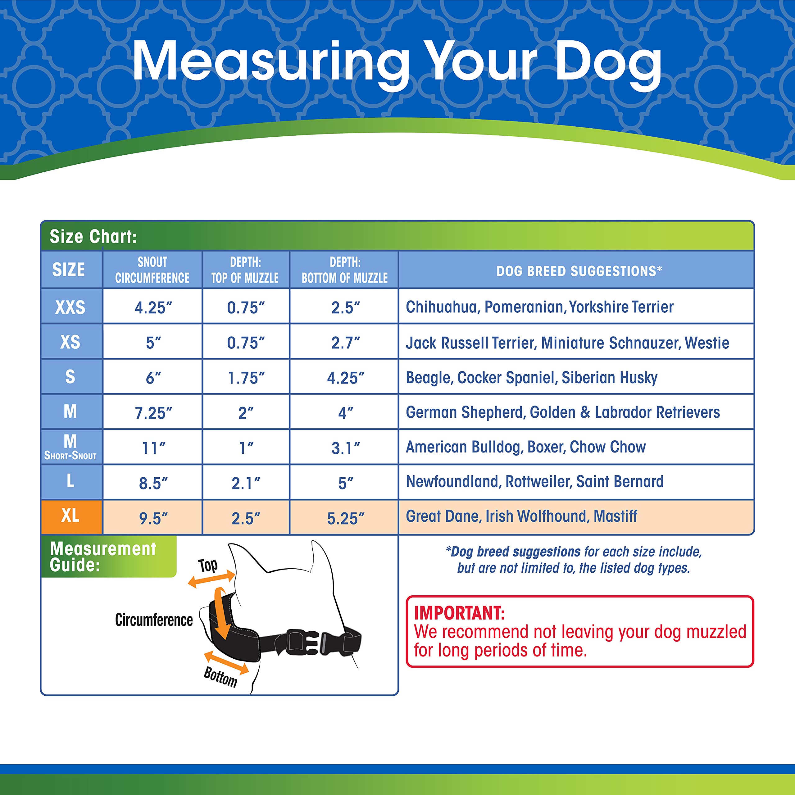 Four Paws Quick Fit Dog Muzzle, Black, Size 5