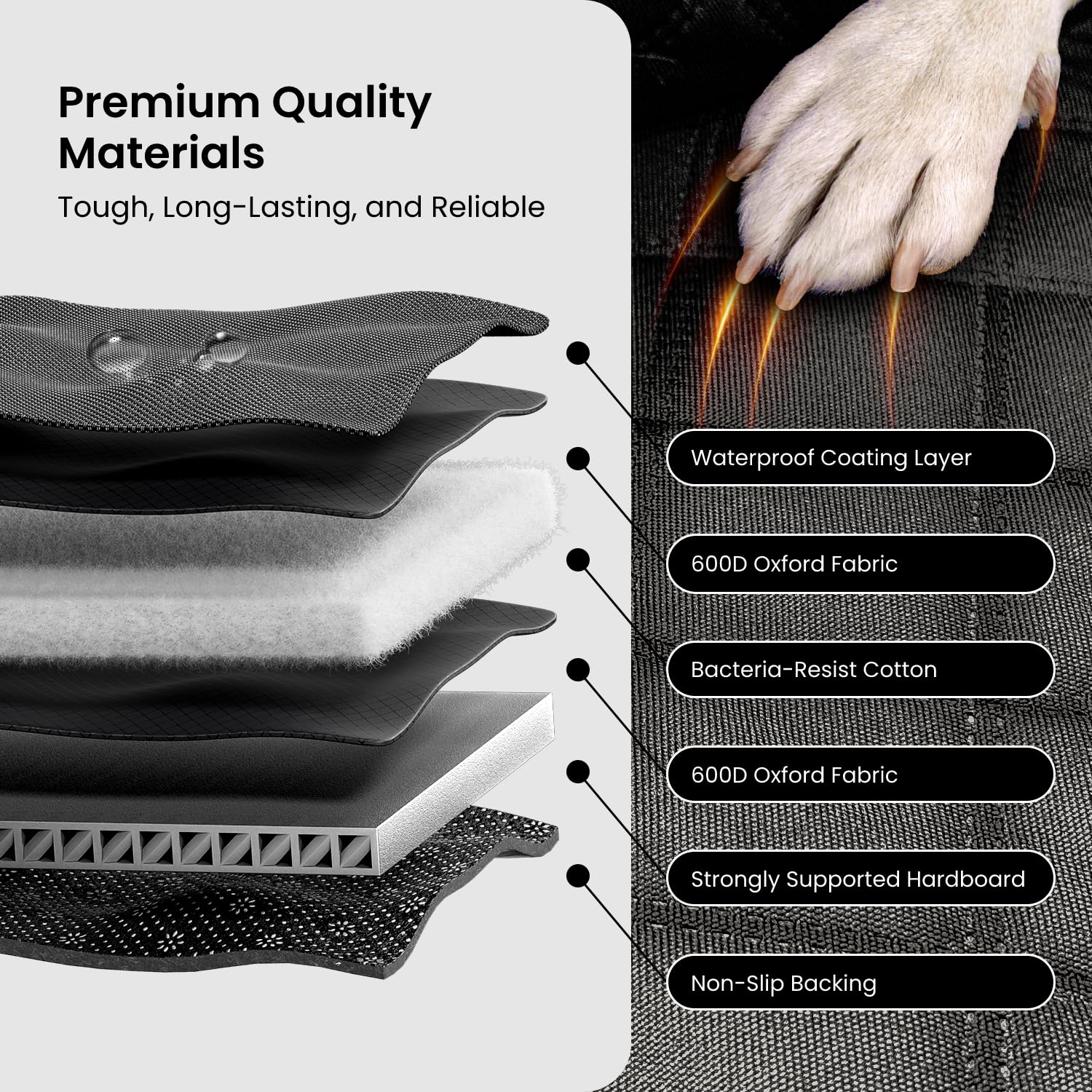 Reevaa Dog Car Seat Cover For Back Seat, Hard Bottom Dog Hammock, Pet Bed Extender For 2-4 Large/Medium Dogs, Ruff Waterproof Se