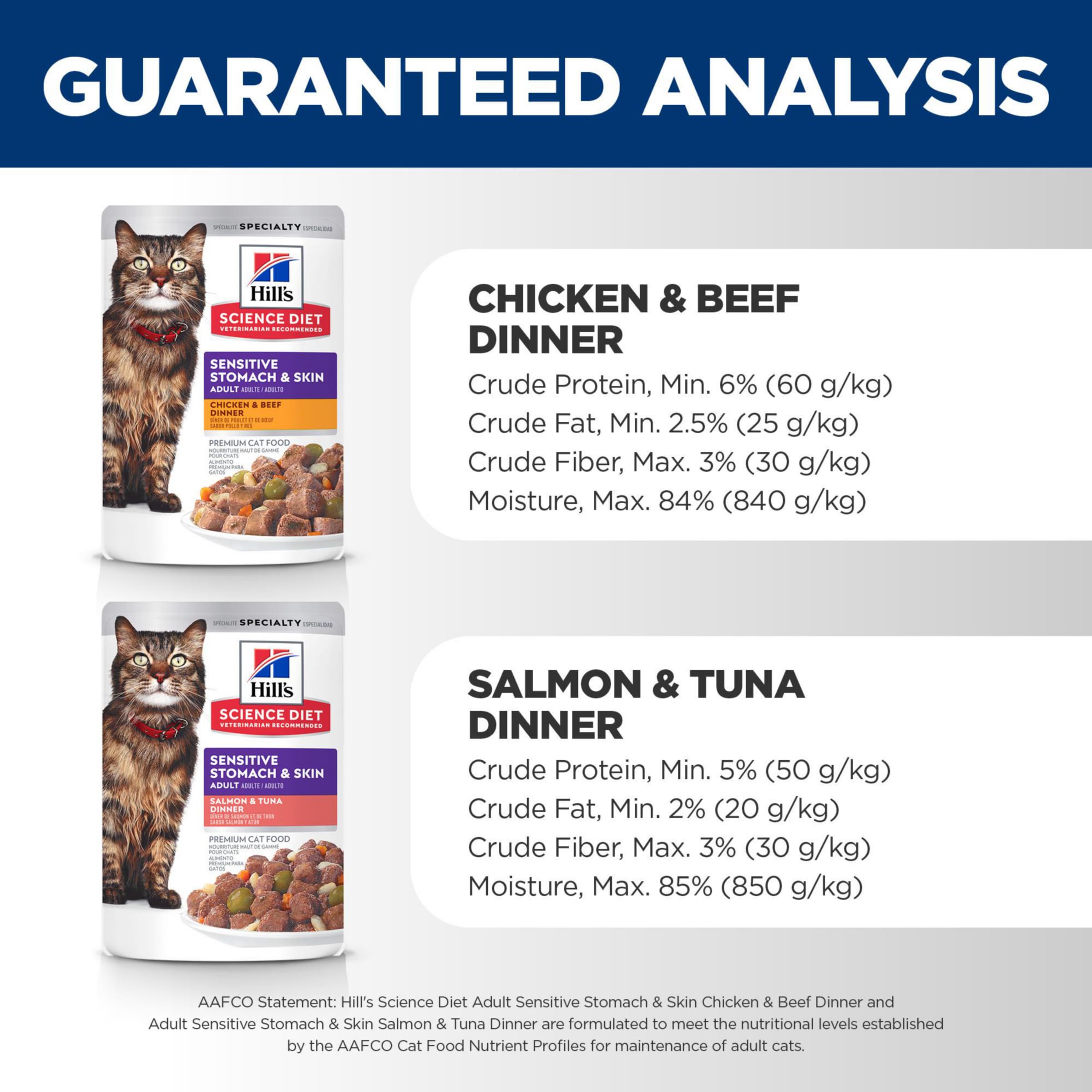 Hills Science Diet Sensitive Stomach & Skin, Adult 1-6, Stomach & Skin Sensitivity Support, Wet Cat Food, Variety Case: Chicken