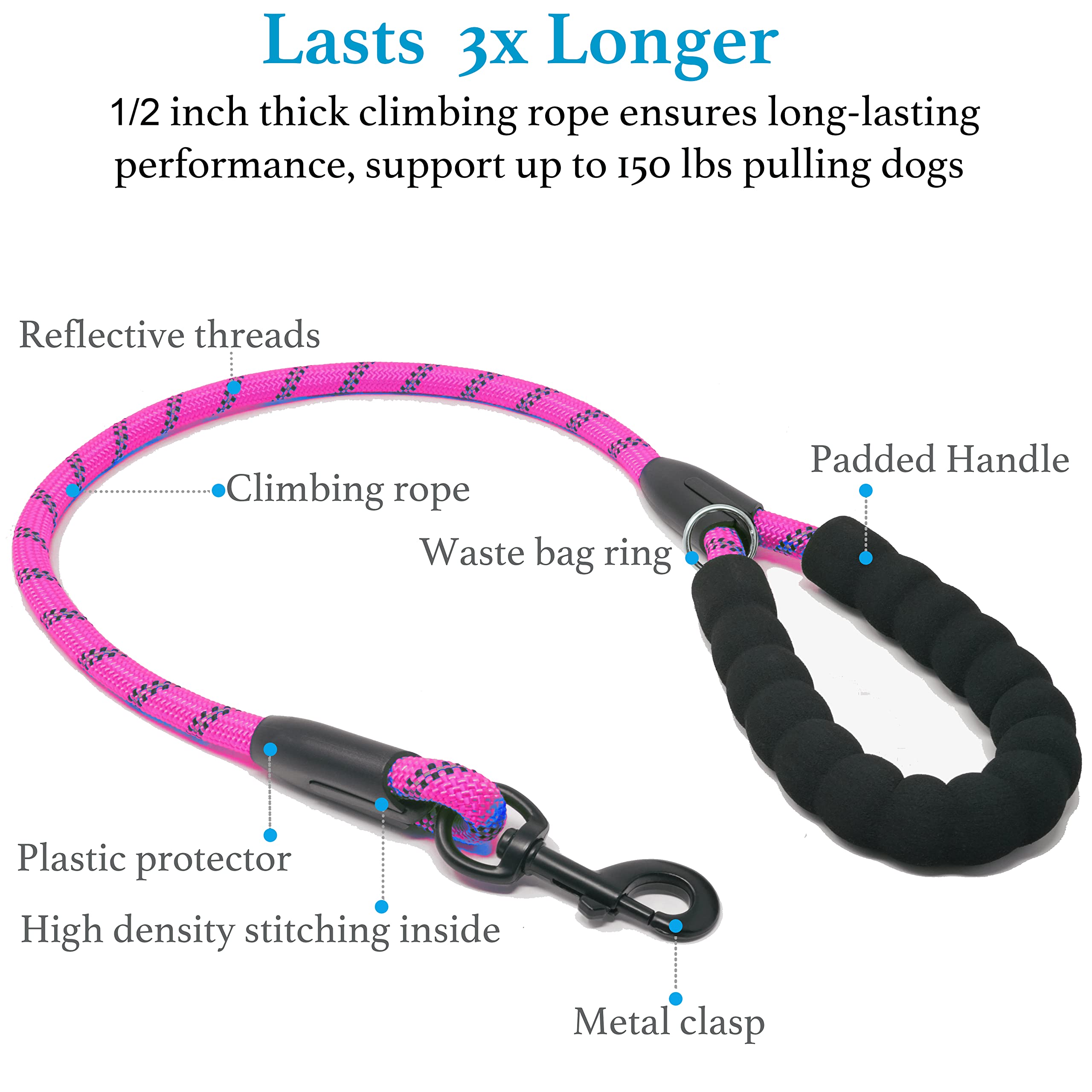 Iyoshop Dual Dog Leash, Double Dog Leash, 360 Swivel No Tangle Walking Leash, Shock Absorbing Bungee For Two Dogs, Pink, Large (25-150 Lbs)