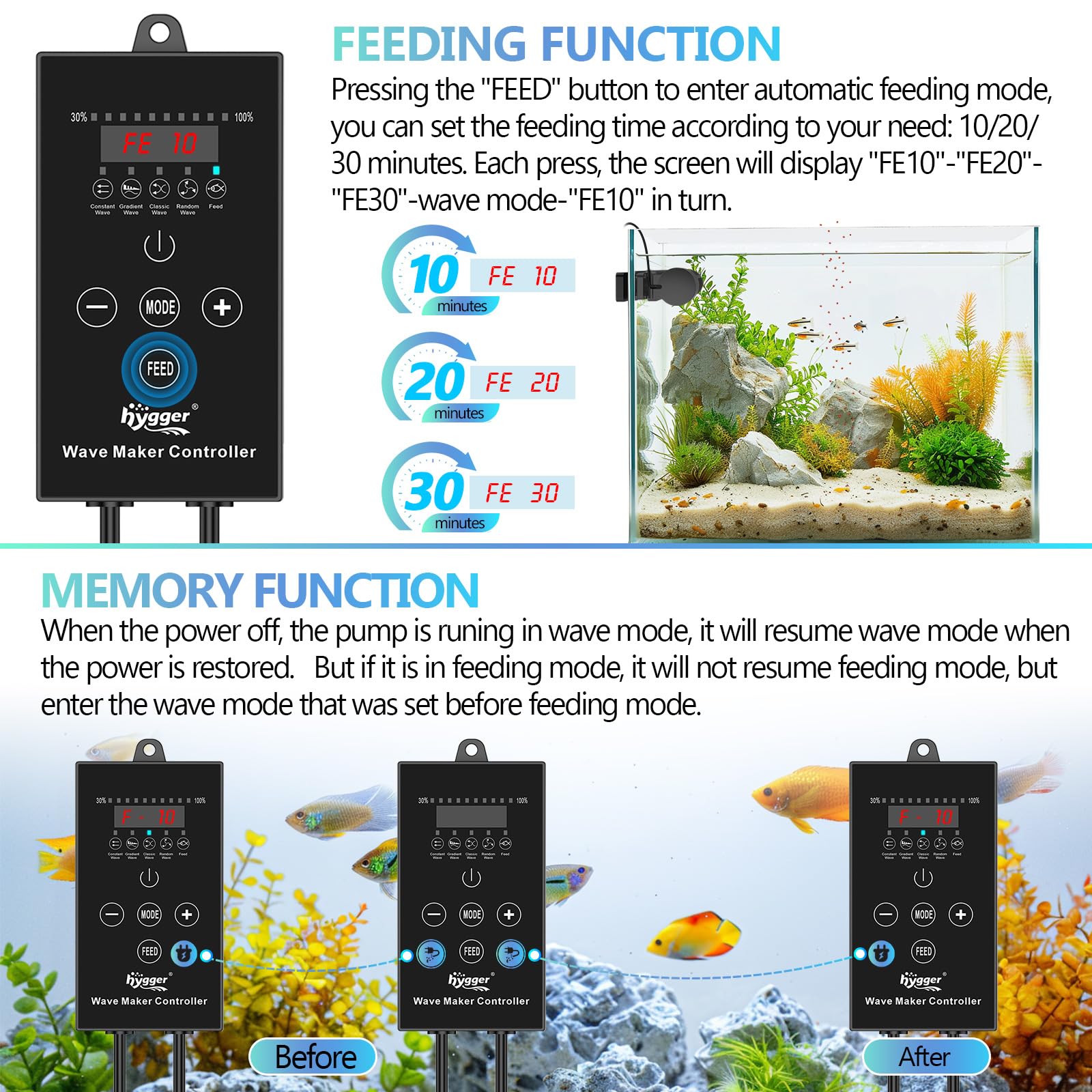 hygger Wave Maker For Aquarium, Magnetic DC 24V 50W Aquarium Powerhead, 3430GPH Adjustable Cross Flow Pump with LED Display Cont