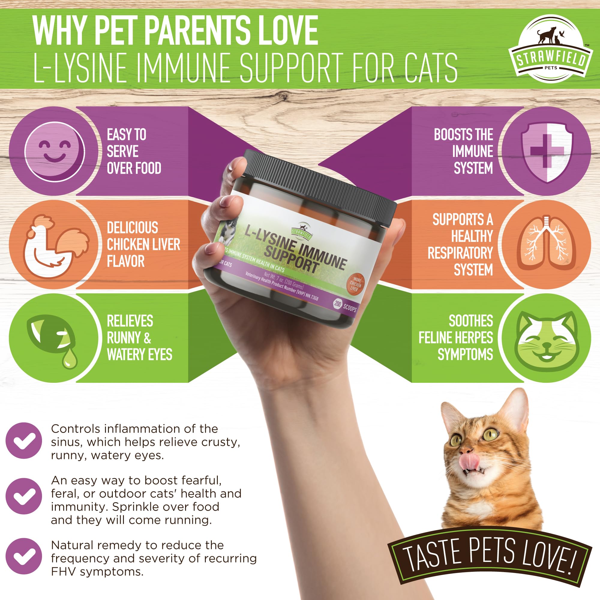 L-Lysine for Cats Supplement Powder Granules for Cat Cold, Sneezing, Congestion, Running Nose, Respiratory, Allergy Relief  Cats