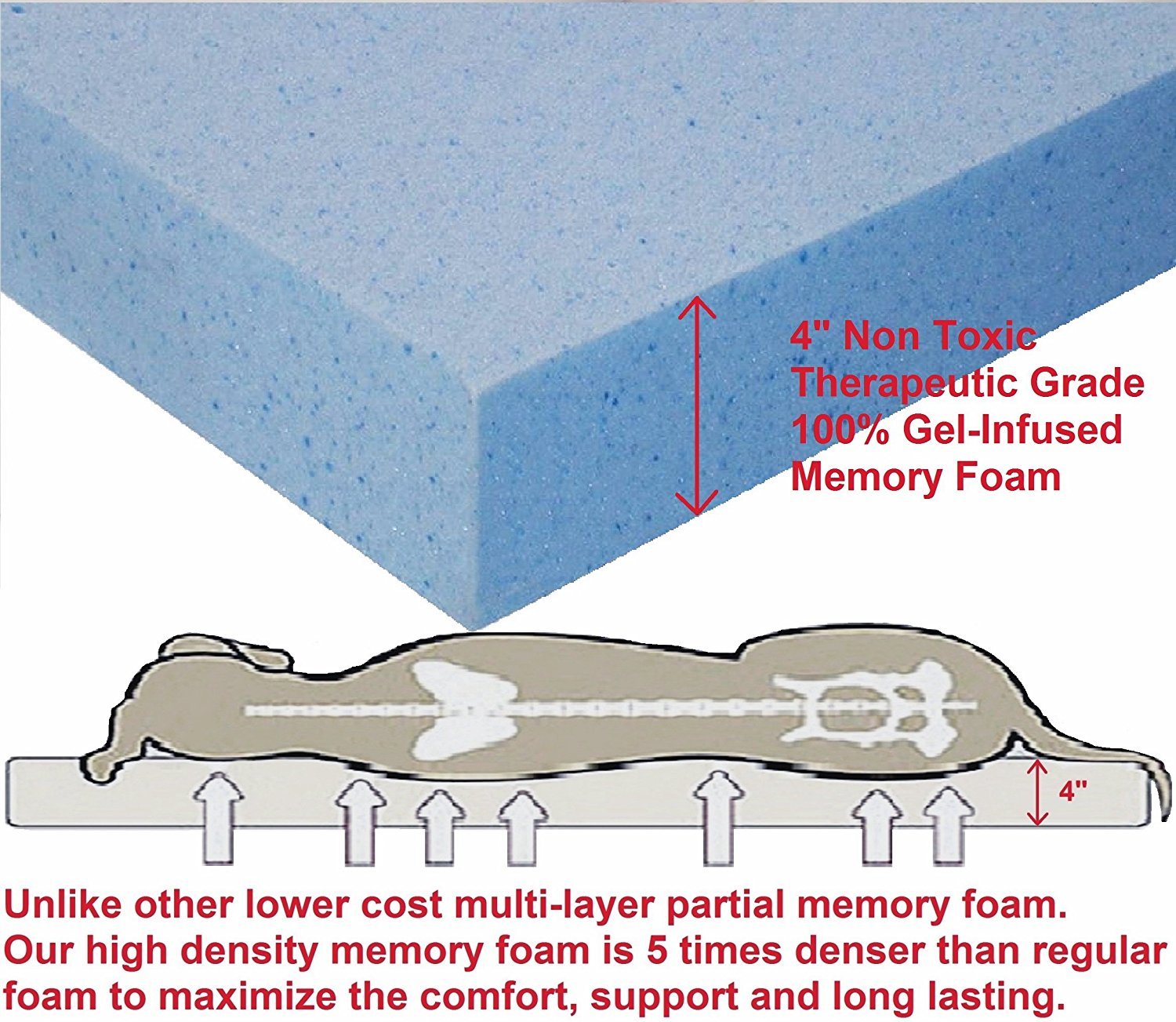 Dogbed4Less Heavy Duty Waterproof Memory Foam Orthopedic Cool Memory Foam Pet Bed For Large Dog, Jumbo 55'X47'X4'