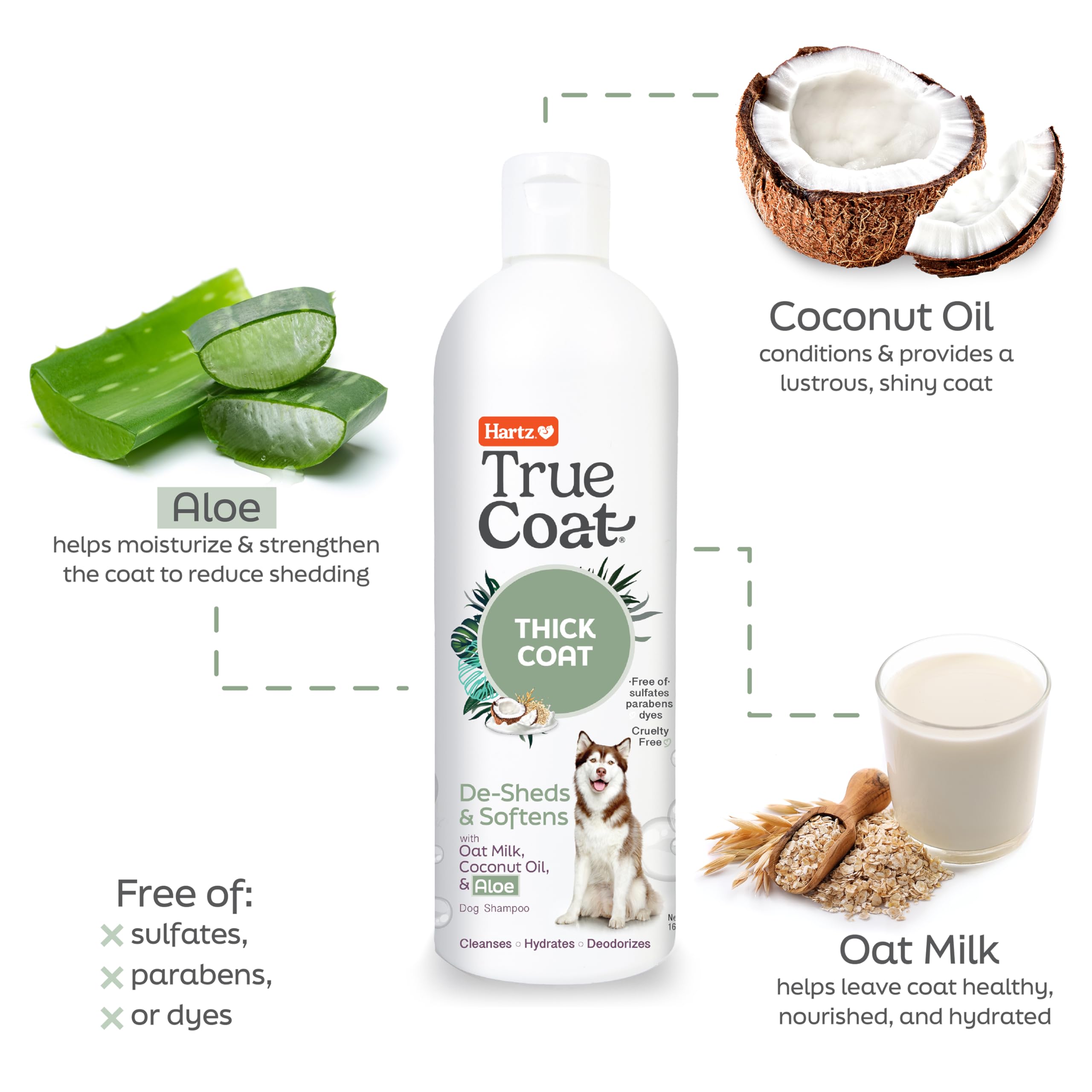 New! Hartz True Coat Thick Coat Specific Dog Shampoo, Desheds & Softens With Oat Milk, Coconut Oil & Aloe
