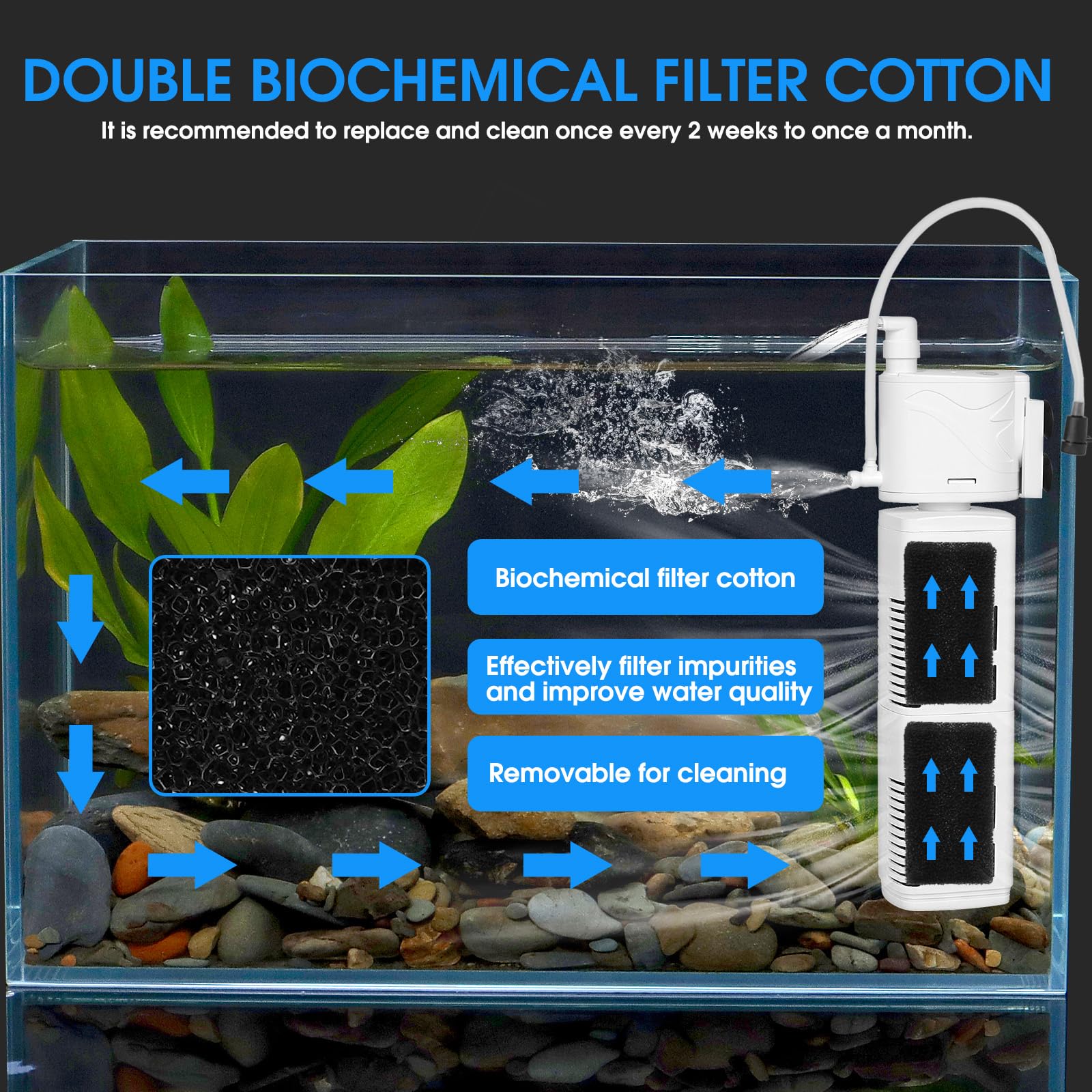 Qiqiwader The Fish Tank Filter Is Suitable For 40-80 Gallon Aquariums, Filtering/Oxygenating/Water Circulation. Built-In Biochem