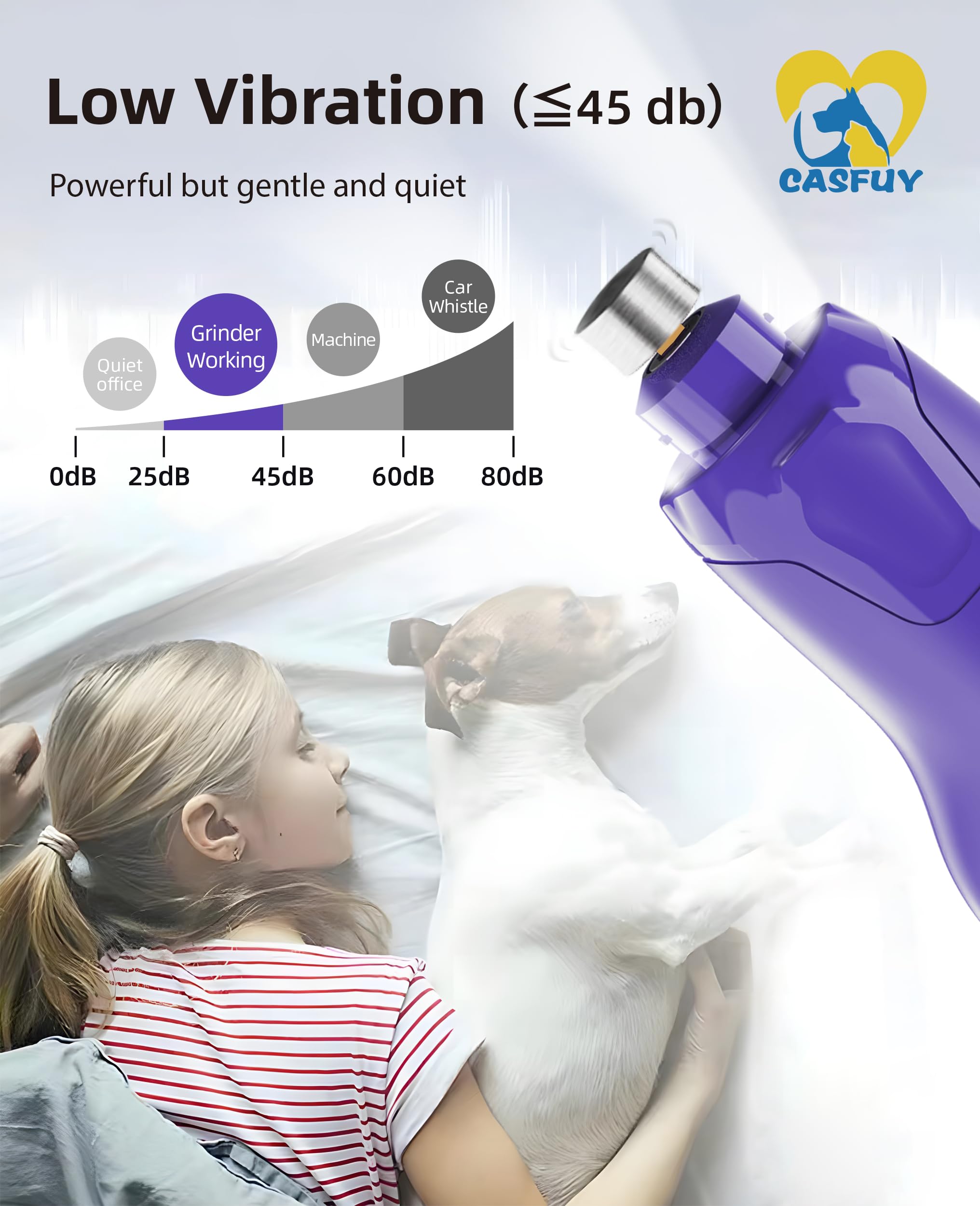 Casfuy Dog Nail Grinder N65 - 6-Speed, 45dB, Rechargeable, 2 LED Lights, for Large Medium Small Dogs/Cats - Purple