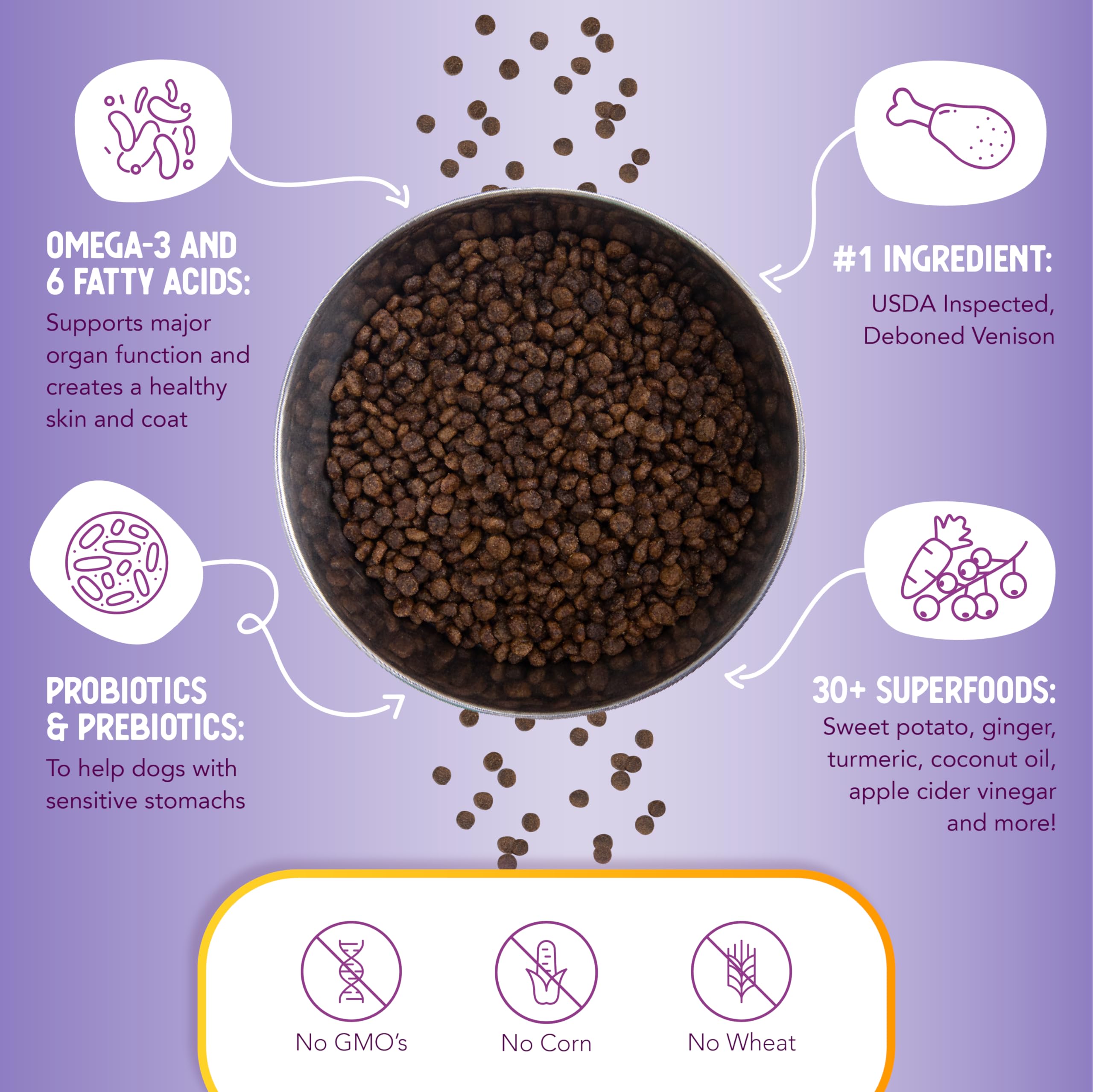Health Extension Grain Free Venison & Sweet Potato Recipe Little Bites (3.5 lb / 1.59 kg) - Lean Protein Formula for Dogs with P