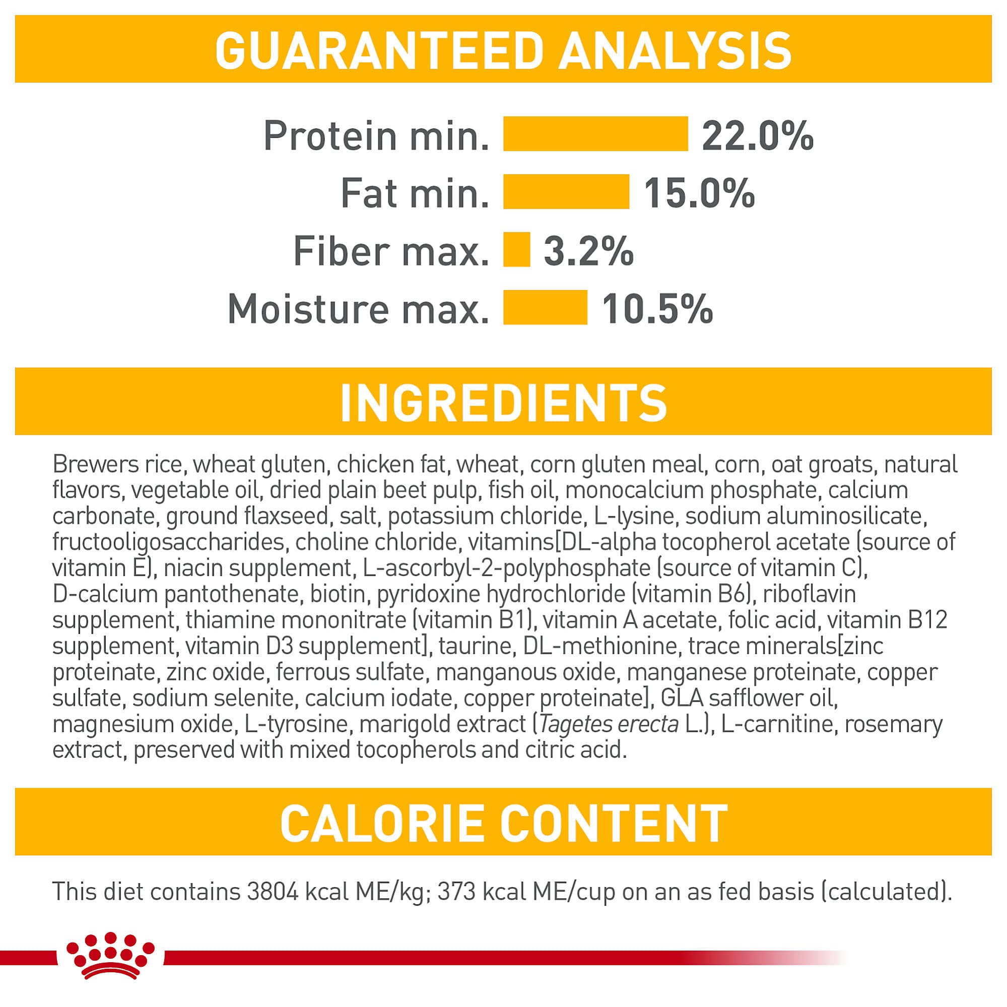 Royal Canin Medium Sensitive Skin Care Dry Dog Food, 17 lb bag