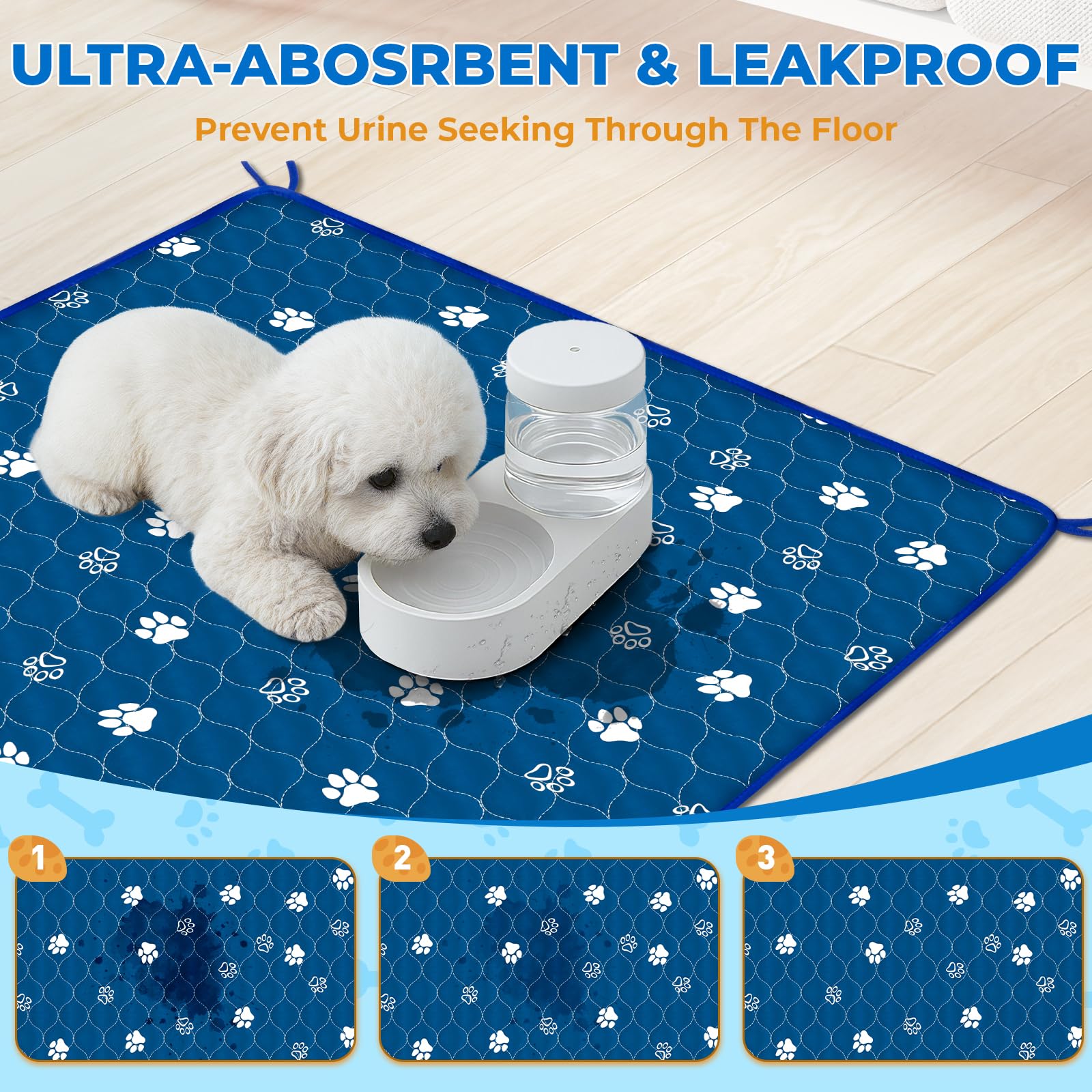 Fostanfly Washable Dog Pee Pads, 36"x48", Blue, Ultra-Absorbent, Leak-Proof, Non-Slip, Reusable, 2 Pack, Model NDG