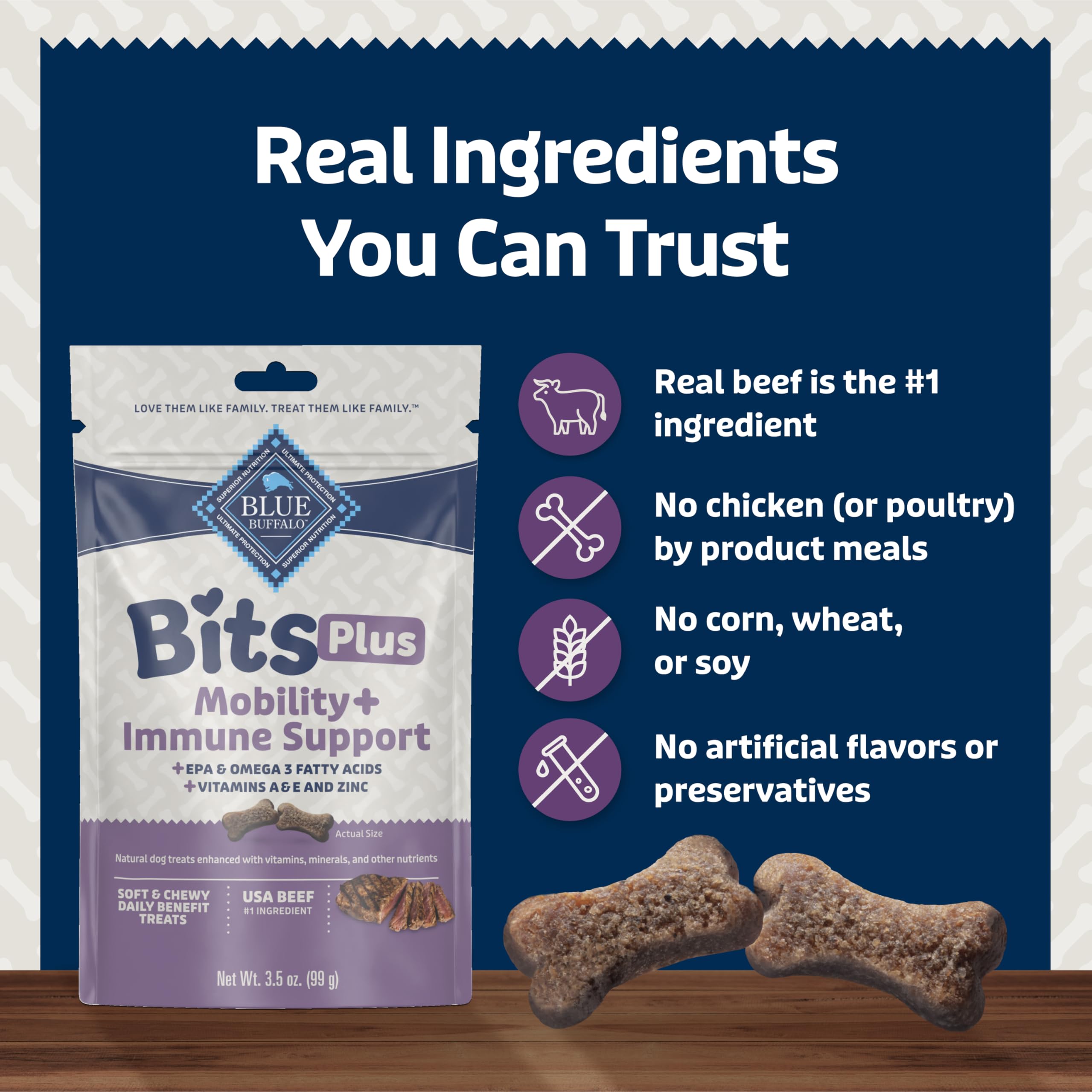 Blue Buffalo Blue Bits Plus Mobility and Immune Support Soft Dog Treats, Beef, 3.5-oz. Bag