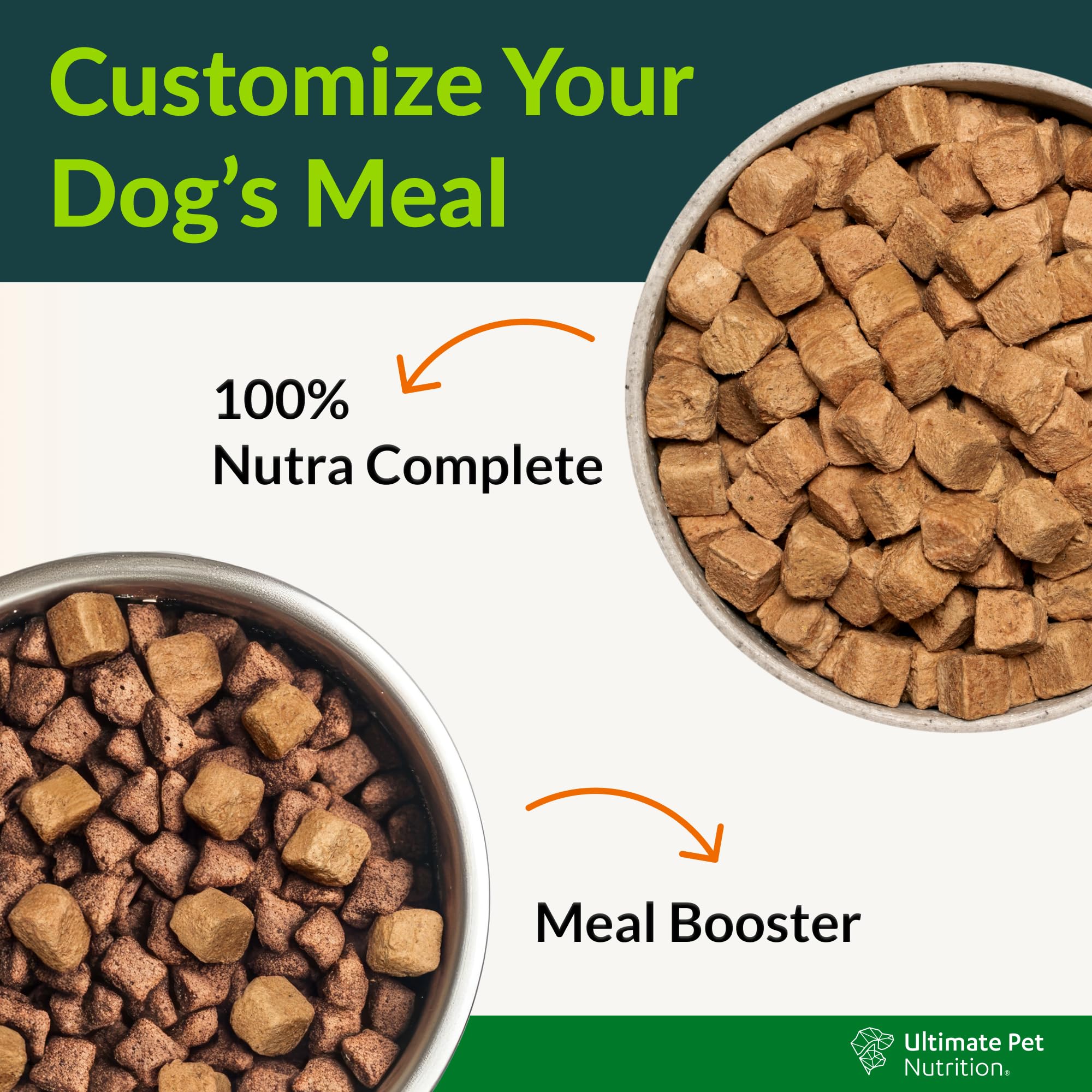ULTIMATE PET NUTRITION Nutra Complete Raw Freeze Dried Dog Food, Veterinarian Formulated with Antioxidants, Prebiotics & Amino A