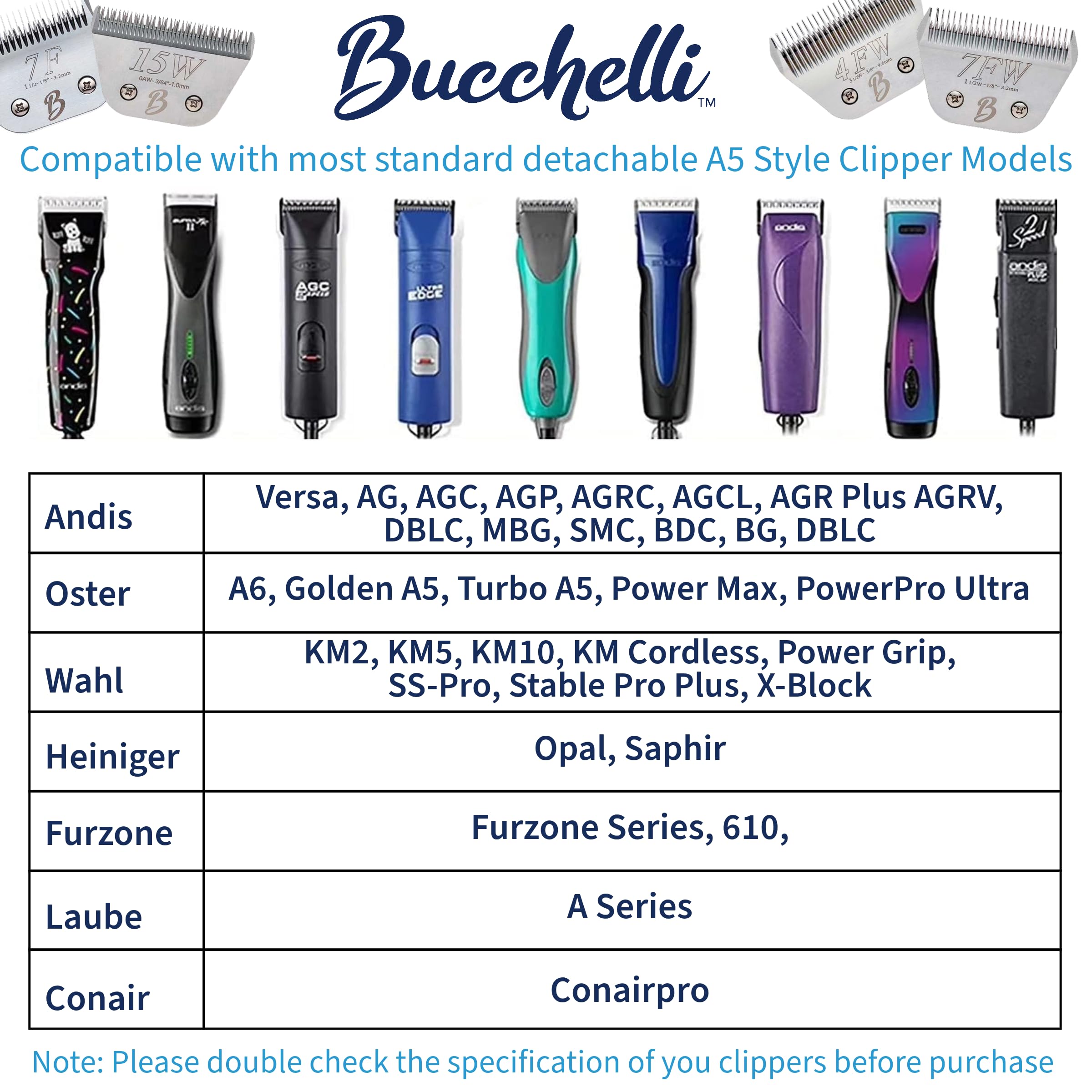 Bucchelli Detachable A Series 5F Blade Dog Grooming Cuts Length 1/4'' - 6.4Mm Japanese High Carbon Steel 6.4 Mm Clipper Blade 5F