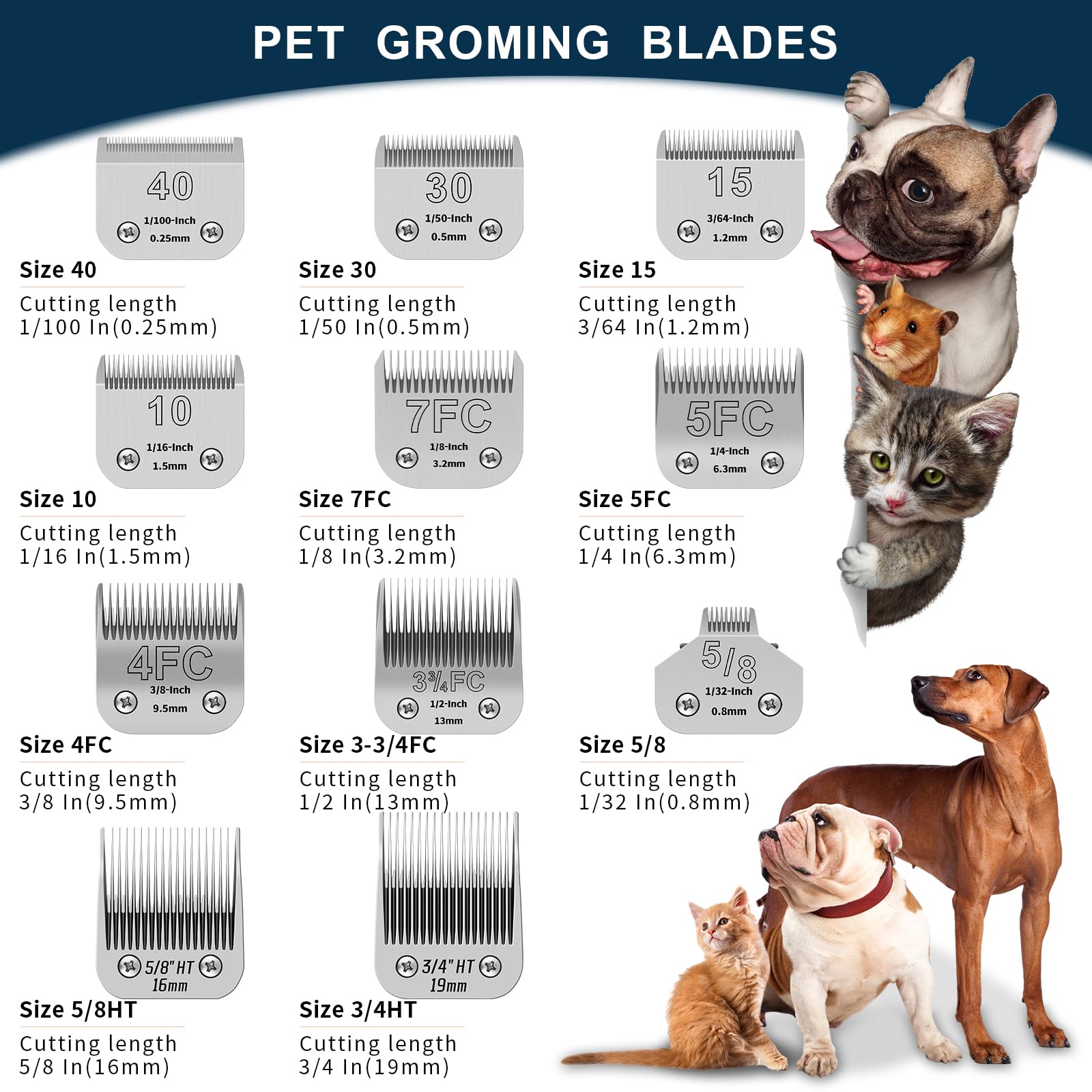 YAZIYIR Pet Dog Grooming Detachable Ceramic Blades Kit,Compatible with Andis,Oster A5,Wahl KM10 Clippers,Cut Length 1/8''(3.2mm)