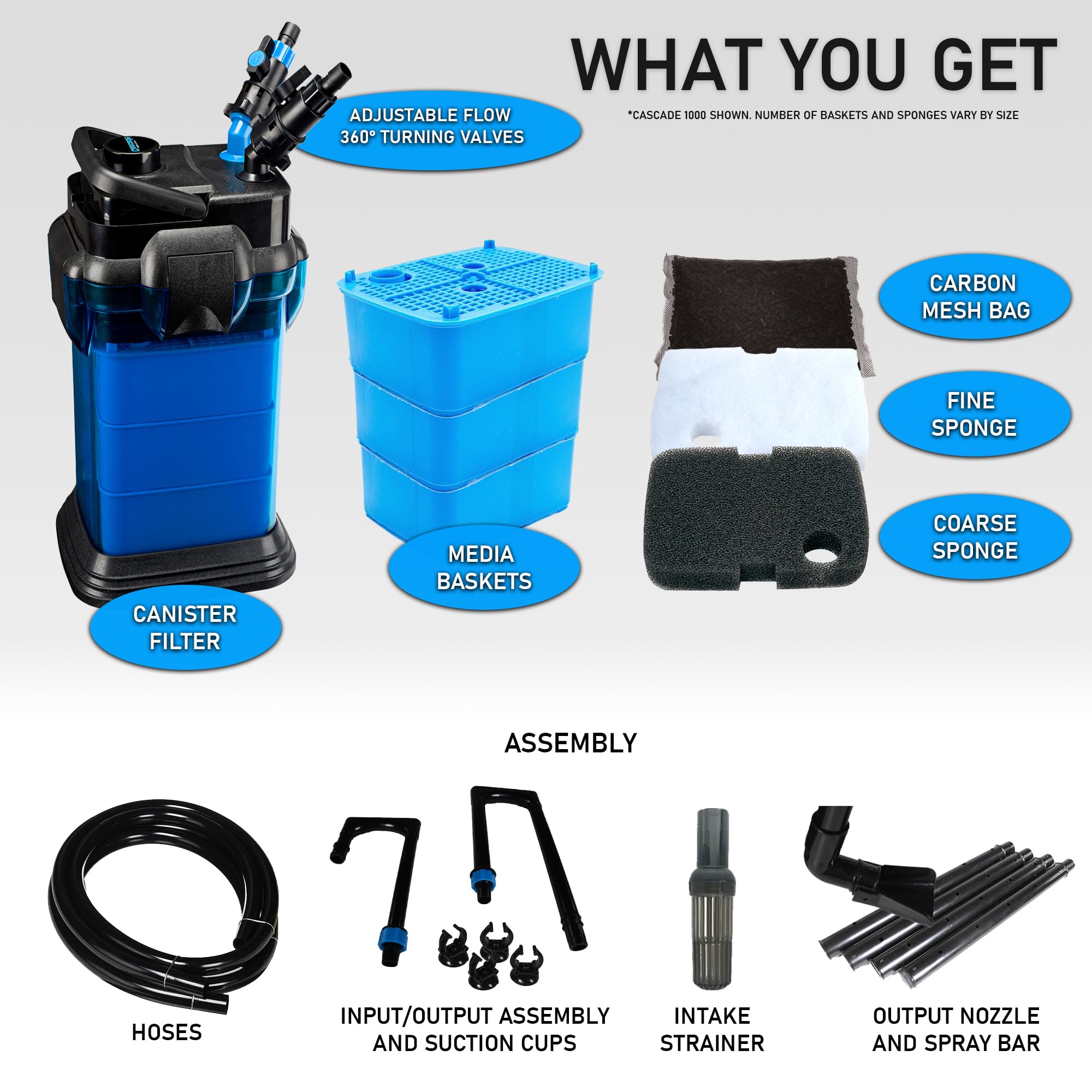 Penn-Plax Cascade All-In-One Aquarium Canister Filter - For Tanks Up To 200 Gallons (350 Gph) - Cascade 1500