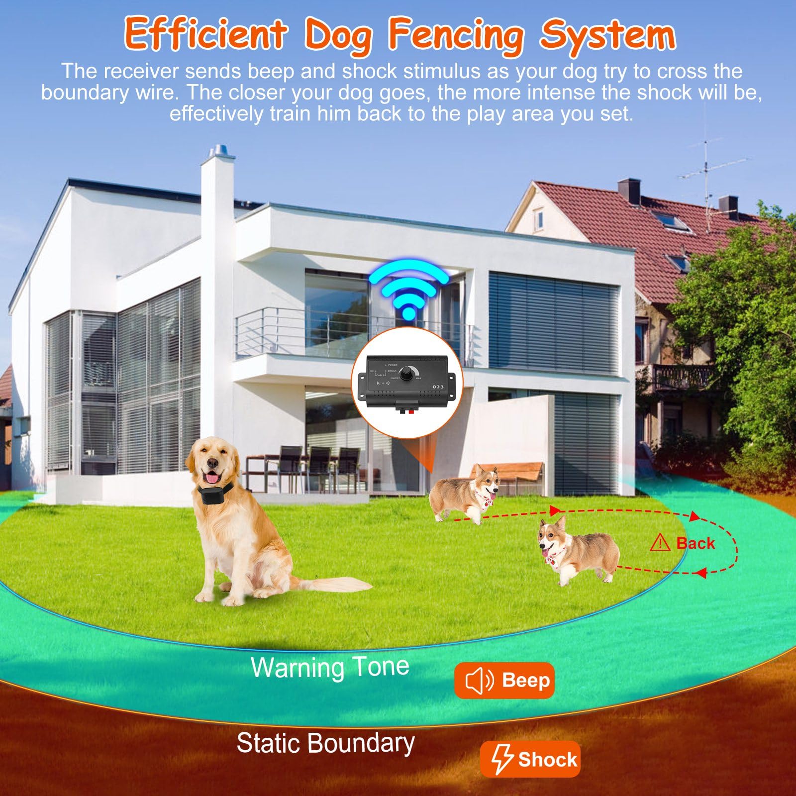 TeqHome Electric Fence for Dogs, Underground Dog Fence System with 2 Rechargeable Waterproof Collars,Tone & Shock Correction,Wir