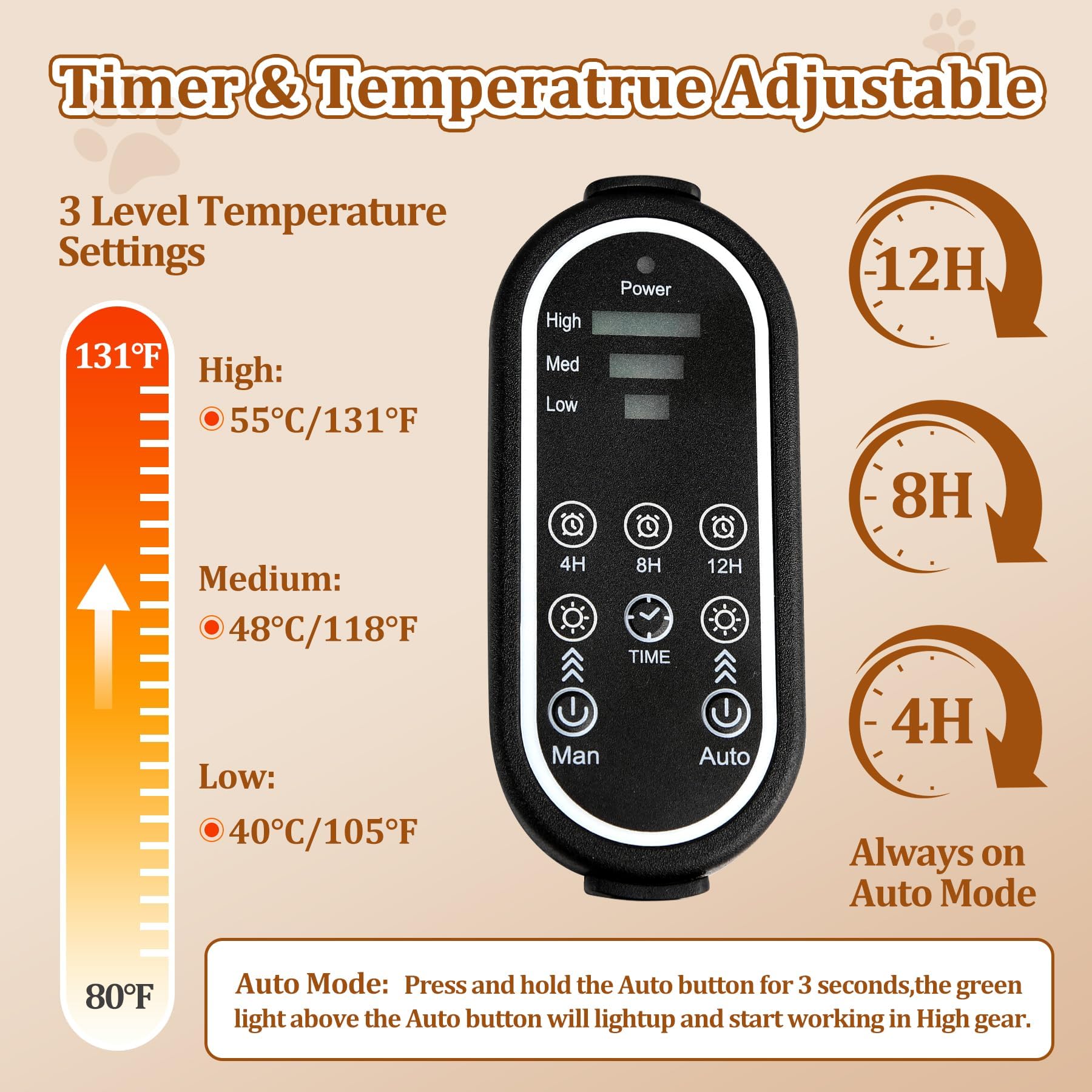 Rasfalo Cat Heating Pad & Dog Heating Pad, 3 Timer And 3 Level Temperature Smart Sensor Electric Pet Heating Pad With Chew Resis
