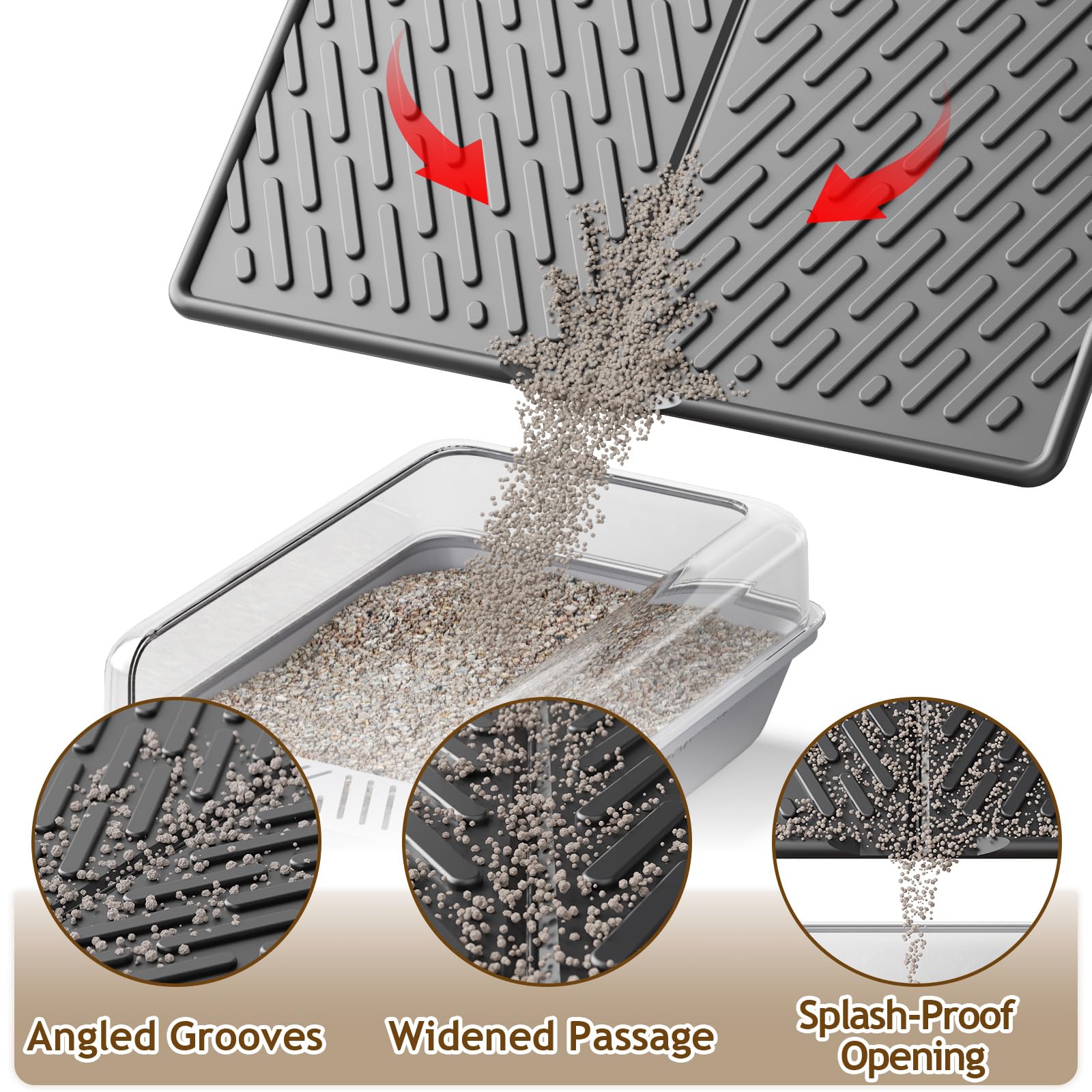 Kaxionage Cat Litter Mat With Grooves & Raised Edge, Urineproof/Waterproof,Litter Scattering Control,Easy To Clean (24 * 17In-Bl