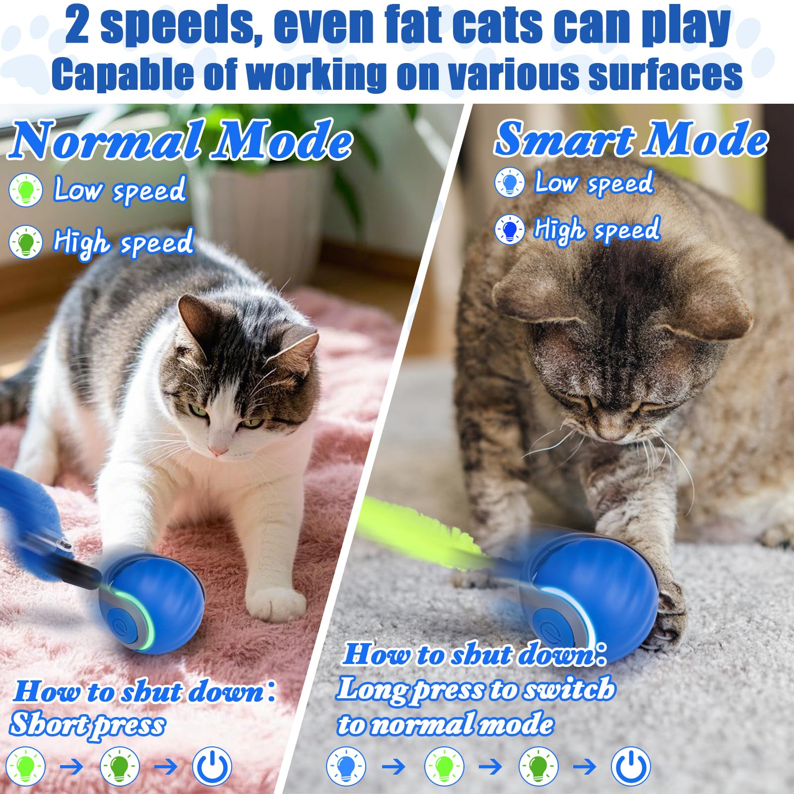 Aiersa Interactive Automatic Cat Toys For Indoor Adult Cats,Self Play Speed Tail Toy With 3 Tails And 4 Springs (Blue)