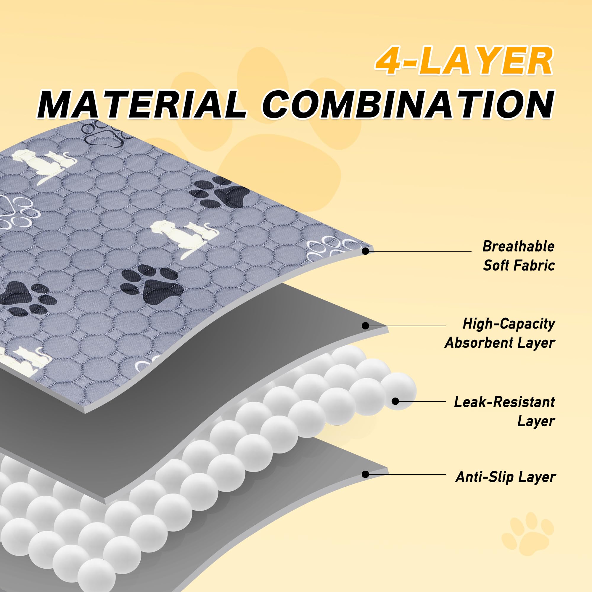 Washable Pee Pads For Dogs 72''X72'', Extra Large Reusable Puppy Pads, Waterproof Pet Pee Pads For Dog Potty Training, Extra Lar