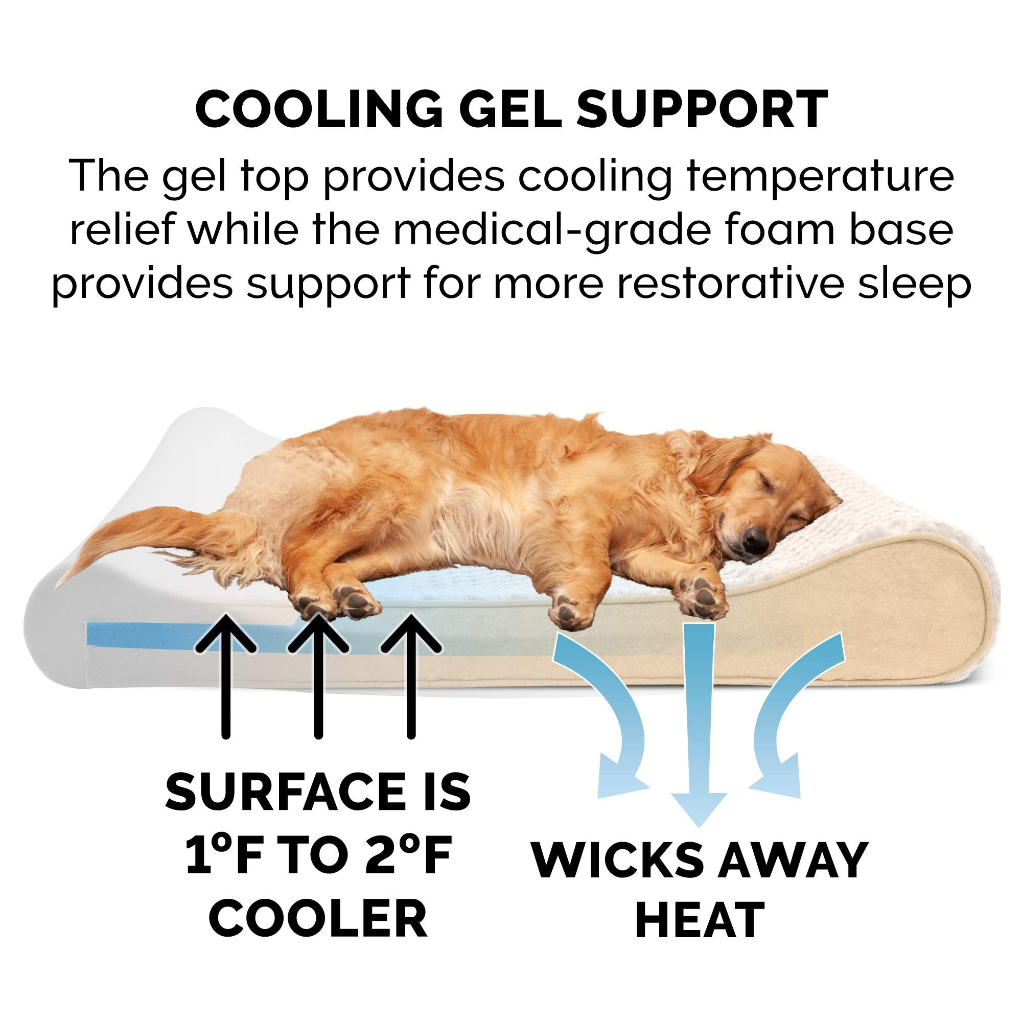 Furhaven Cooling Gel Dog Bed for Large Dogs w/ Removable Washable Cover, For Dogs Up to 75 lbs - Ultra Plush Faux Fur & Suede Lu