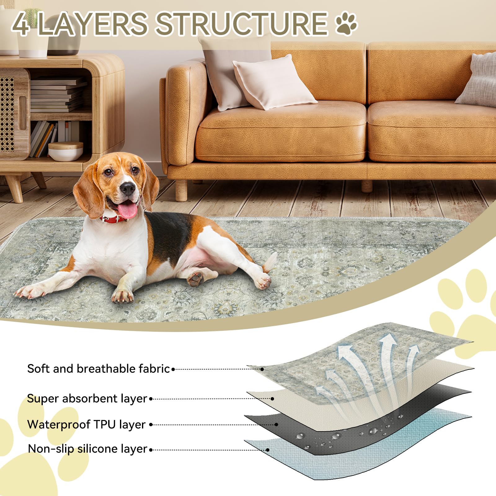 Damiroon Washable Dog Pee Pads - Reusable Absorbent Puppy Training Pads, Leakproof(36'' X41'',2 -Pack) For Indoor/Outdoor Use