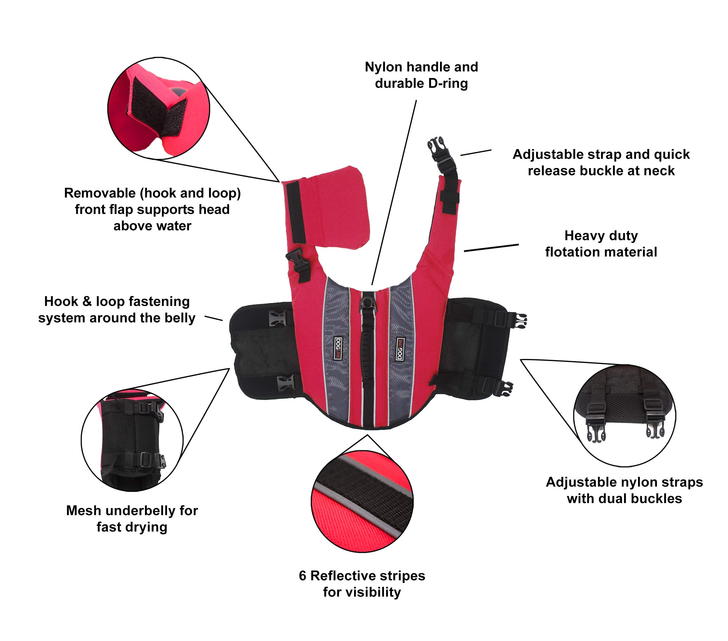 Dogline Dog Life Jacket – Dog Life Vest For Swimming And Boating In Hi-Viz Colors With Reflective Strips Mesh Underbelly For Draining And Drying And Top Carry Handle 17 To 22' Girth Neon Pink