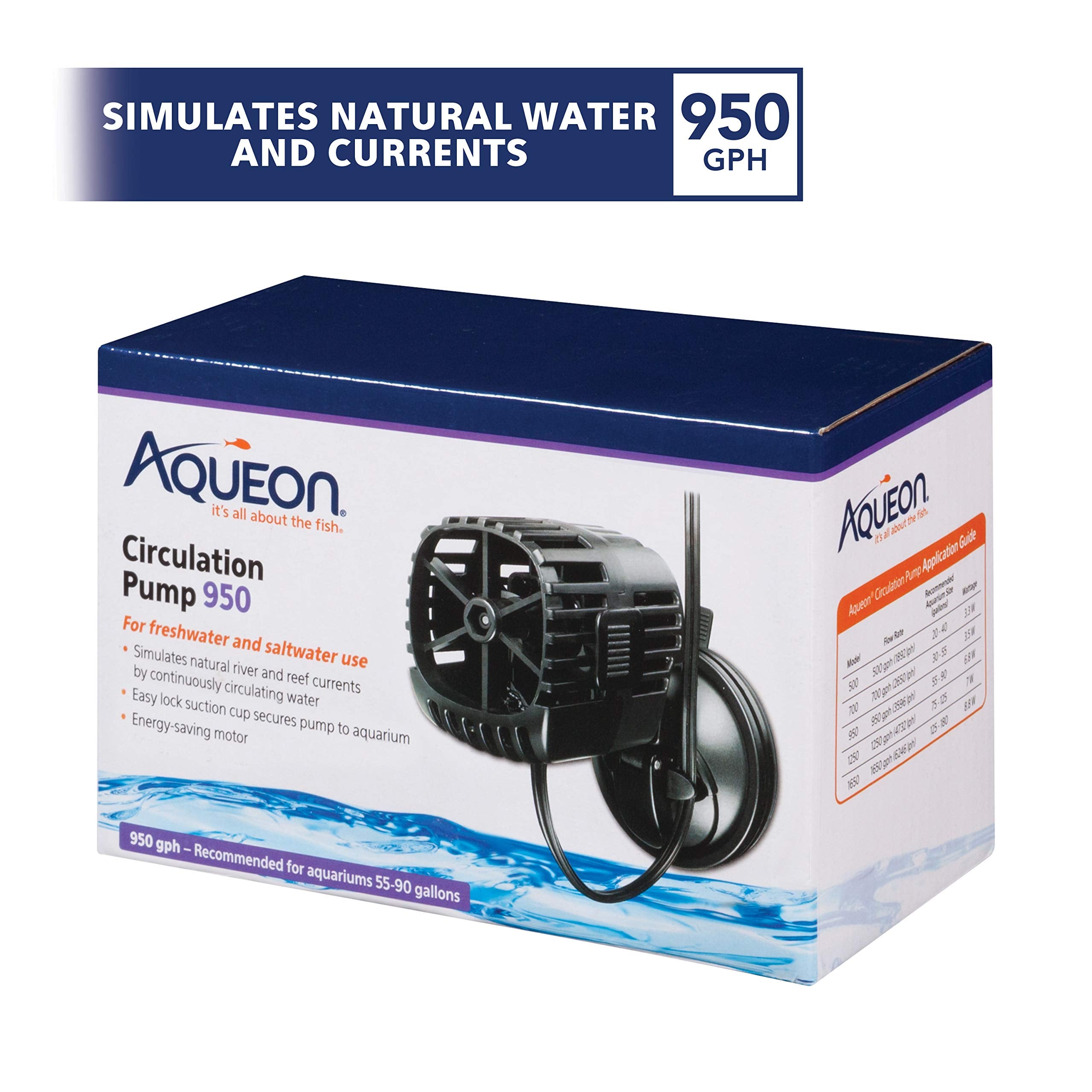 Aqueon Circulation Pump 950 Gph