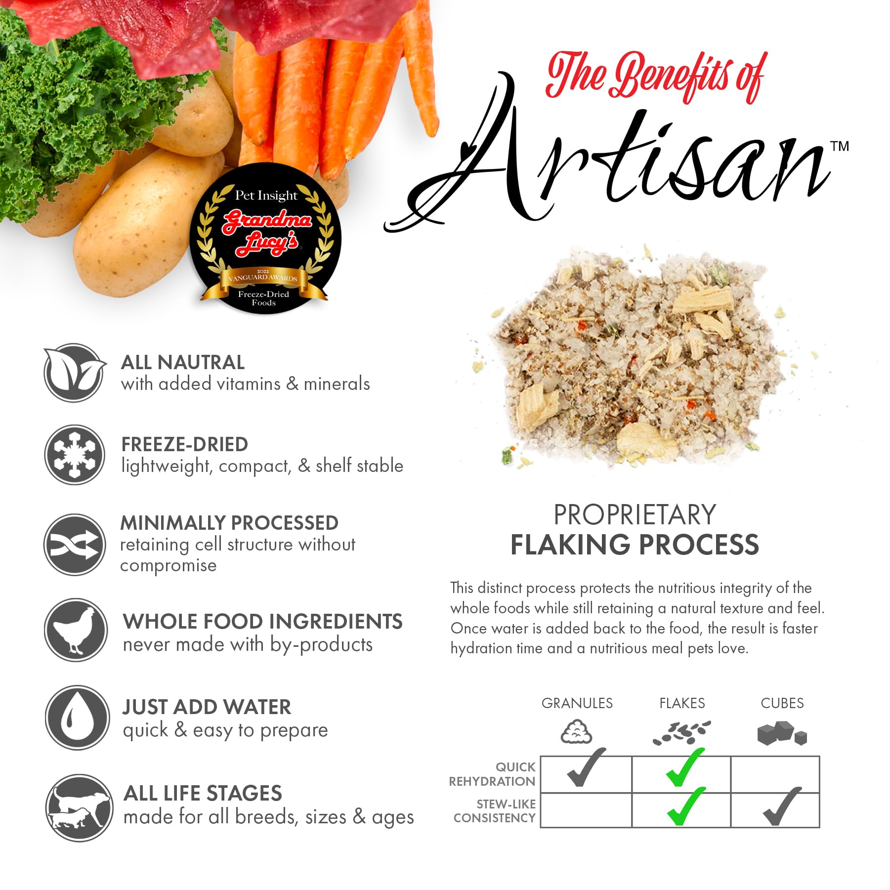 Grandma Lucys Artisan Dog Food, Grain Free and Freeze-Dried - Artisan Lamb, 10Lb Bag