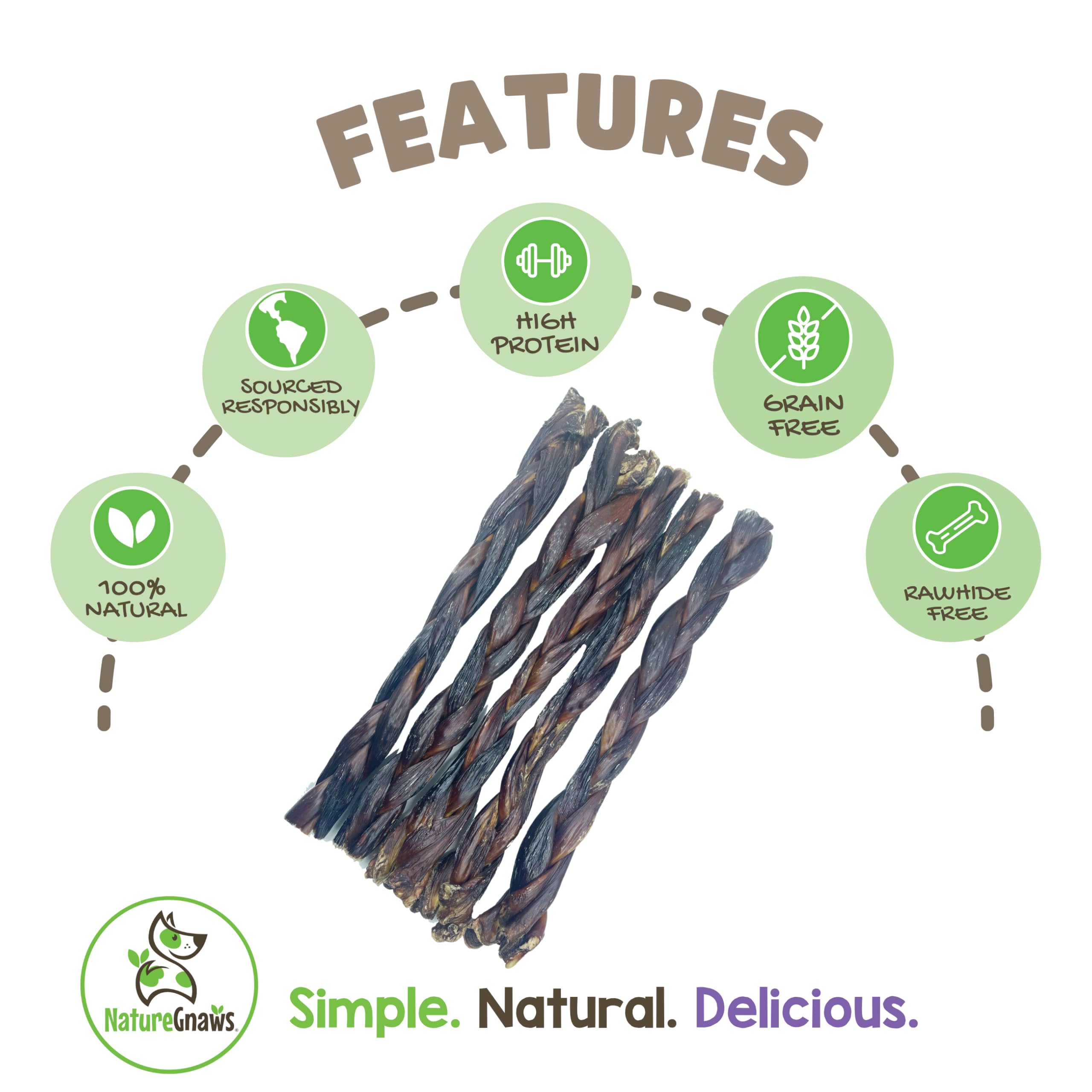 Nature Gnaws Braided Beef Gullet Chews for Dogs 11-12 (5 Count) - Long Lasting for Aggressive Chewers and Large Dogs - Natural B