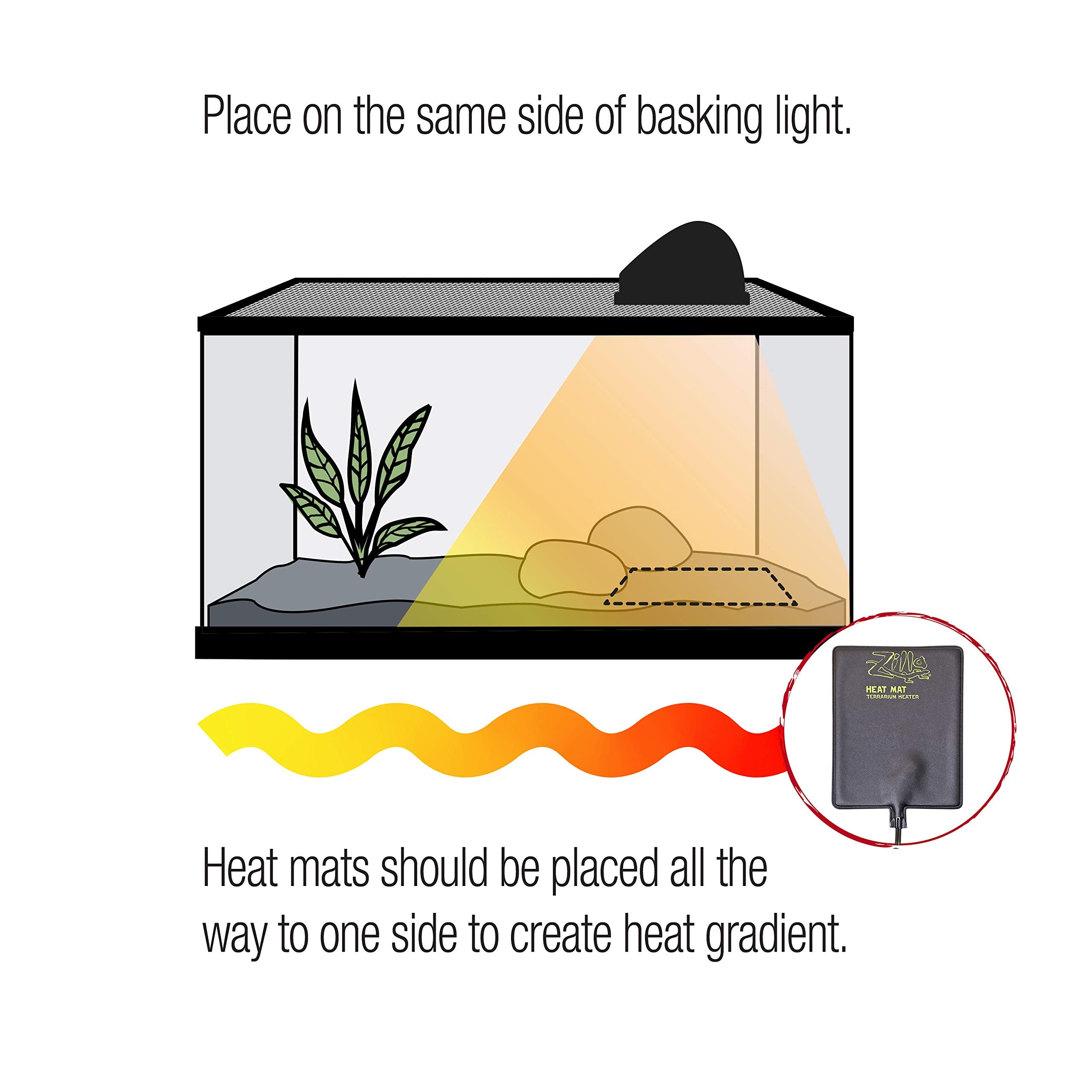 Zilla Terrarium Heat Mats Black Mini, 1-5 Gallon, 4 Watt