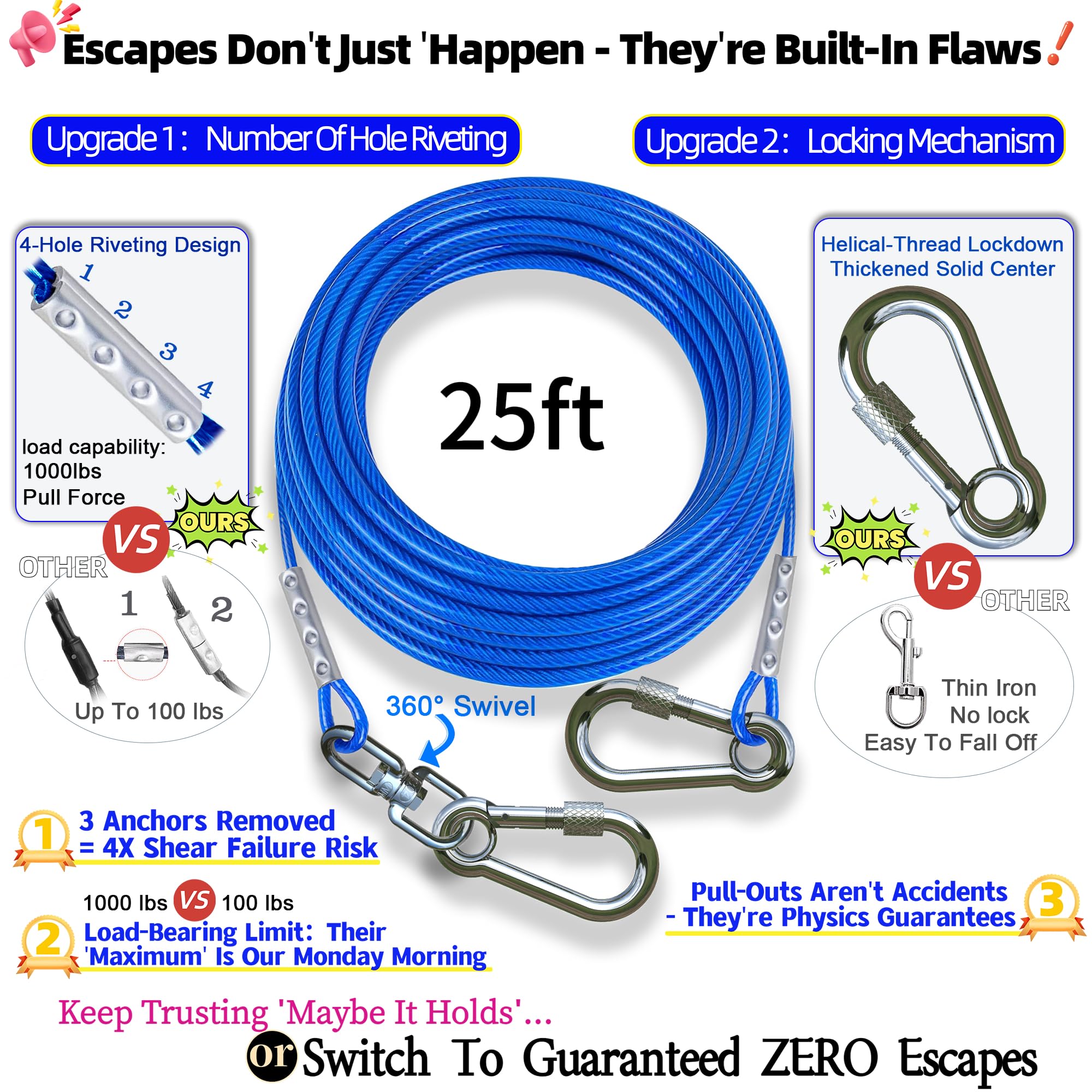 TOPKNOT Dog Tie Out Cable & Stake, 30FT Heavy Duty, 200lbs Capacity, 360° Swivel, Blue, Ideal for Outdoor Use