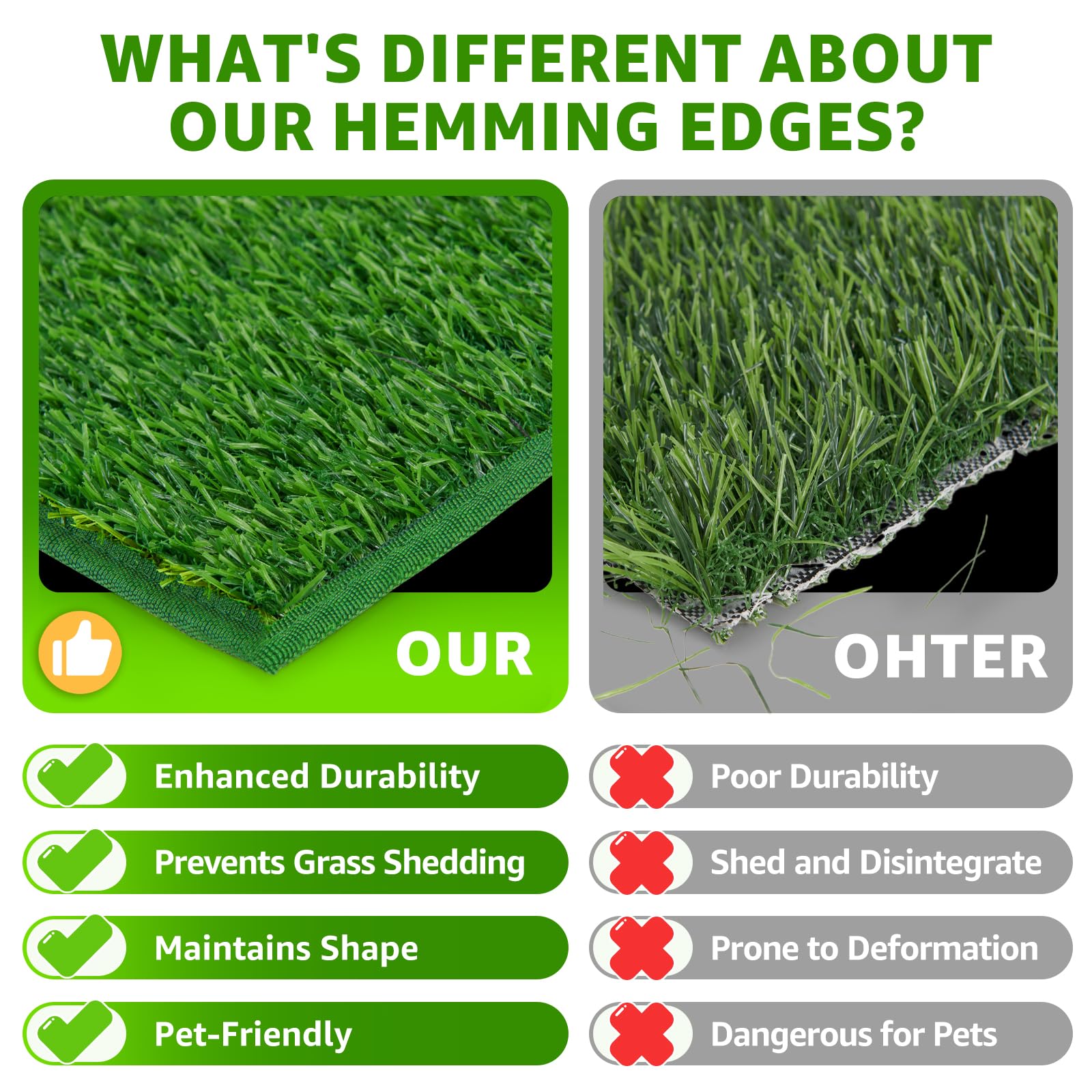 Dog Grass Pad With Tray - 35''X23'' Dog Litter Box With 2 Pack Hemmed Edge Artificial Grass Patch + 2 Washable Reusable Pee Pads