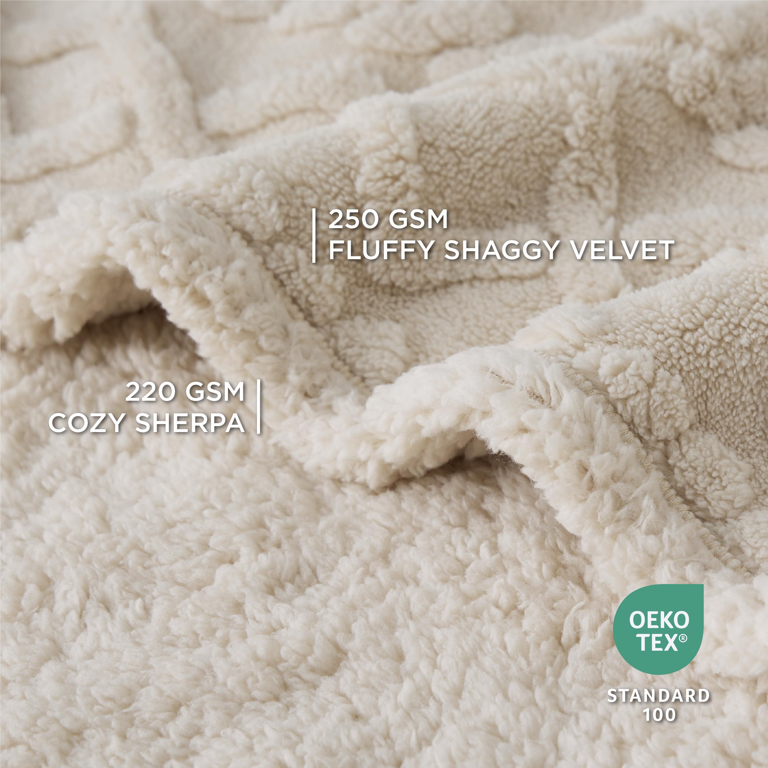 Bedsure Waterproof Dog Blankets For Small Dogs - Pet Blanket For Couch Protector Washable, Premium Jacquard Coral Fleece Cat Thr